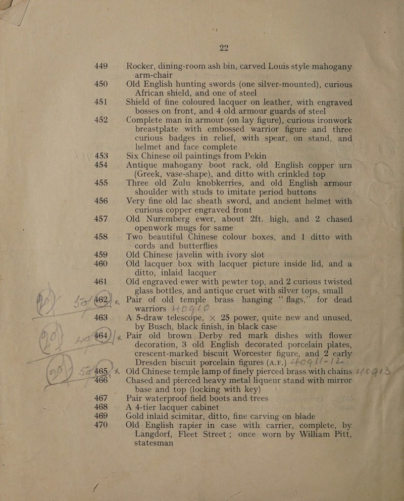  ae Rocker, dining-room ash bin, carved Louis style mahogany arm-chair Old English hunting swords (one silver- -mounted), curious African shield, and one of steel Shield of fine coloueed lacquer on leather, with engraved bosses on front, and 4 old armour guards of steel Complete man in armour (on lay figure), curious ironwork curious badges in relief, with spear, on stand, and helmet and face complete Six Chinese oil paintings from Pekin Antique mahogany boot rack, old English copper urn (Greek, vase-shape), and ditto with crinkled top Three old Zulu knobkerries, and old English armour shoulder with studs to imitate period buttons Very fine old lac sheath sword, and ancient helmet with curious copper engraved front Old Nuremberg ewer, about 2ft. high, and 2 chased openwork mugs for same Two beautiful Chinese colour boxes, and 1 ditto with cords and butterflies Old Chinese javelin with ivory slot Old lacquer box with lacquer picture inside lid, and a ditto, inlaid lacquer Old engraved ewer with pewter top, and 2 curious twisted glass bottles, and antique cruet with silver tops, small warriors b(Q Gt tb | A 5-draw telescope, x 25 power, quite new and unused, by Busch, black finish, in black case decoration, 3 old English decorated porcelain plates, crescent-marked biscuit Worcester figure, and 2 early Dresden biscuit porcelain figures (a.F.) “(O09 (/@ | dé Chased and pierced heavy metal liqueur stand with mirror base and top (locking with key) Pair waterproof field boots and trees A 4-tier lacquer cabinet . Gold inlaid scimitar, ditto, fine carving on blade Old. English rapier in case with carrier, complete, by Langdorf, Fleet Street ; once worn by William Pitt, statesman _ =
