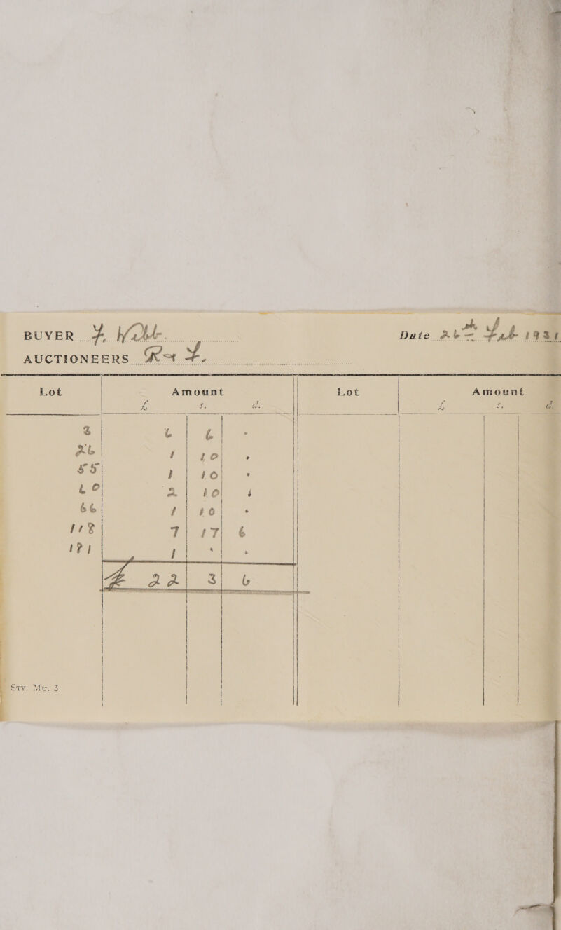  BUYER... 4, o Wate. Dicey Veep | Date.&amp; YA Amount Lot Amount           Pn a ee ee Sty. Mv. 3 