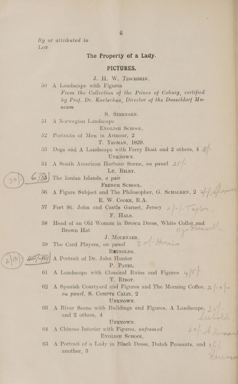 Or SS) 64 65 The Property of a Lady. PICTURES. J. H. W. TiscHpein. A Landscape with Figures From the Collection of the Prince of Coburg, certified by Prof. Dr. Koetschau, Director of the Dusseldorf Mu- seum S. SIMENSEN. A Norwegian Landscape HNGLISH SCHOOL, Portraits of Men in Armour, 2 T. Yroman, 1829. ; Dogs and A Landseape with Ferry Boat and 2 others, 4 2/- UNKNOWN. : | A South American Harbour Scene, on panel 23°/ Ly, . Riney. FRENCH SCHOOL. at A Figure Subject and The Philosopher, G. ScHaLKEN, 2 2/+/-xy E. W. Cooxg, R.A. kote Fort St. John and Castle Garnet, Jersey F, Hats. Head of an Old Woman in Brown Dress, White Collar_and Brown Hat tf PAR J. MoLENAER. The Card Players, on panel . REYNOLDS. | A Portrait of Dr. John Hunter PP aATEt.. A Landscape with Classical Ruins and Figures %} [ys T. Rrgor. Z A Spanish Courtyard and Figures and The Morning Coffee, » |) 4 | r on panel, 8. Comprr Catrx, 2 ie UNKNOWN. A River Scene with Buildings and Figures, A Landscape, and 2 others, 4 UNKNOWN. A Chinese Interior with Figures, unframed Eneiisn ScHoon, , A Portrait of a Lady in Black Dress, Dutch Peasants, and + another, 3 7h A