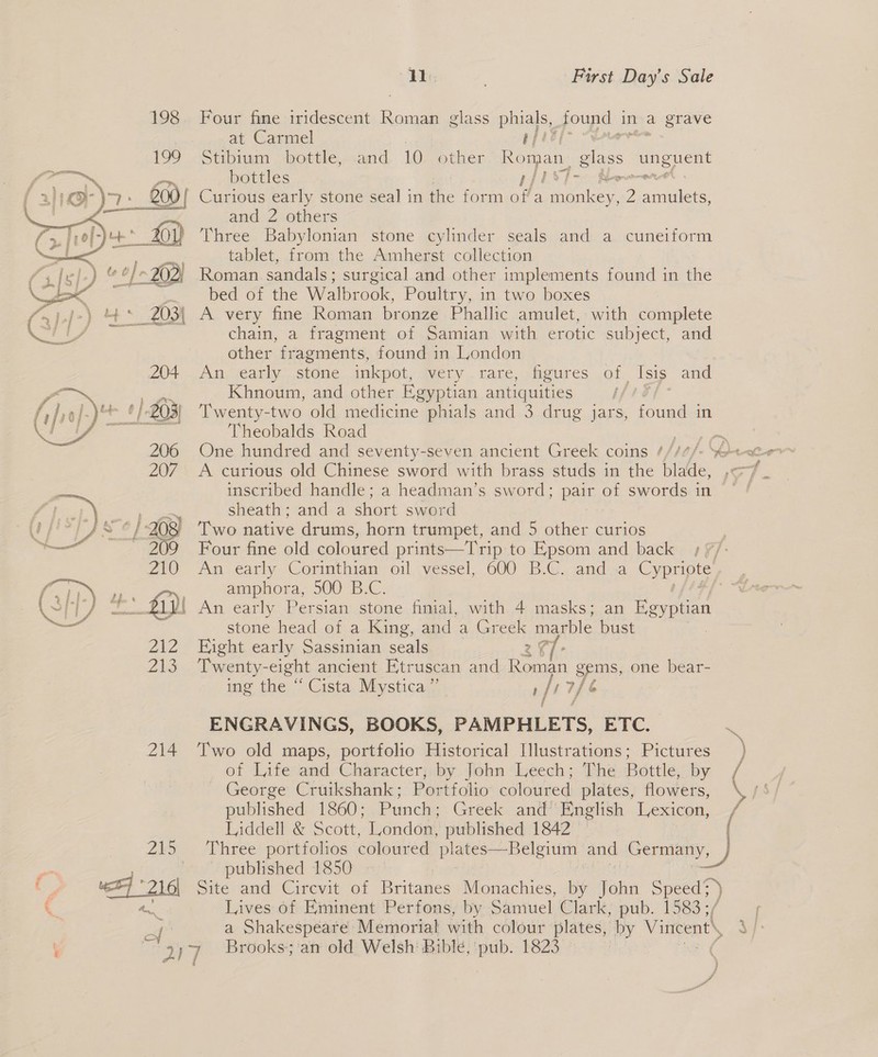 Four fine iridescent Roman glass phials, found ina grave at Carmel i/ Stibium bottle, and 10 other Roman, mae “unguent bottles ppisT-O8 Curious early stone seal in ihe form ofa ee 2 ae and 2 others tablet, from the Amherst collection bed of the Walbrook, Poultry, in two boxes 214 215. Fa And a '  chain, a fragment of Samian with erotic subject, and other fragments, found in London An early stone inkpot, very rare, hgures of. Isis and Khnoum, and other Egyptian antiquities Twenty-two old medicine phials and 3 drug jars, found in Theobalds Road es One hundred and seventy-seven ancient Greek coins (//¢/- %+&lt;c-e A curious old Chinese sword with brass studs in the blade, ,=7 inscribed handle; a headman’s sword; pair of swords in sheath; and a short sword Four fine old coloured prints—Trip to Epsom and back ; 7: An early Corinthian oil vessel, 600 B.C. and a Cypripte amphora, 500 B.C. S an Egyptian stone head of a King, and a Greek marble bust Eight early Sassinian seals 2 7 ay wenty- eight ancient Etruscan and Roman g gins, one bear- ing the “ Cista Mystica ” fr 7/ 7/ ENGRAVINGS, BOOKS, PAMPHLETS, ETC. Two old maps, portfolio Historical Ilustrations; Pictures _ ) of Life and Character, by John Leech; The Bottle, by / , George Cruikshank; Portfolio coloured plates, flowers, ( pS} published 1860; Punch; Greek and’ English Lexicon, / Liddell &amp; Scott, London, published 1842 { Three portfolios coloured plates—Belgium and tes published 1850 | Site and Circvit of Britanes Monachies, by John Speed; ) Lives of Eminent Perfons, by Samuel Clark, pub. 1583 ;/ a Shakespeare: Memorial with colour plates, by Vincent