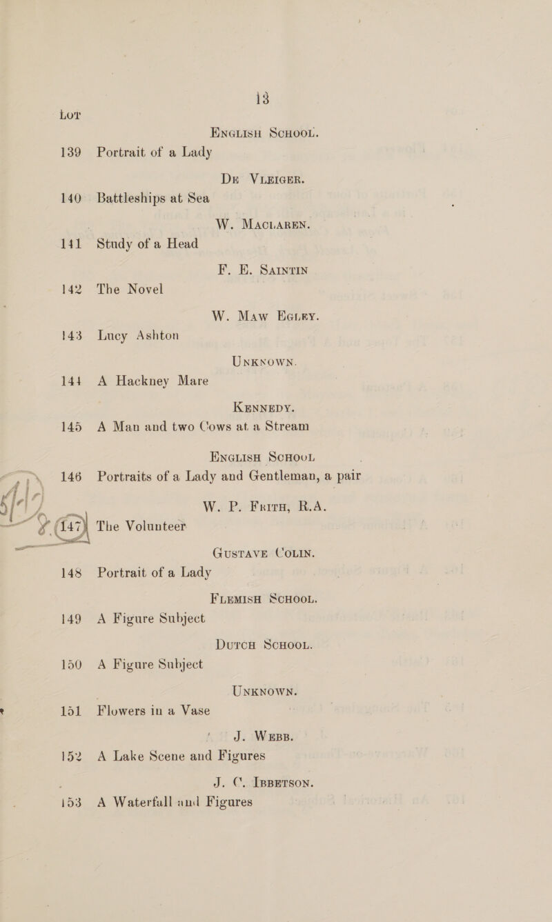139 140 142 143 144 145 146 {47 te io ome 148 149 13 ENGLISH SCHOOL. Portrait of a Lady Dr VLEIGER. Battleships at Sea W. MAcLAREN. Study of a Head F. E. SArntin The Novel | W. Maw EGurey. Lucy Ashton UnkKNown. A Hackney Mare | KENNEDY. A Man and two Cows at a Stream ENGLISH SCHOOL Portraits of a Lady and Gentleman, a pair W. P. Frirs, R.A. GUSTAVE COLIN. Portrait of a Lady FLEMISH SCHOOL. A Figure Subject DutrcH SCHOOL. A Figure Subject | Unknown. Flowers in a Vase J. Wesp. A Lake Scene and Figures J. (, [pBetson. A Waterfall and Figures