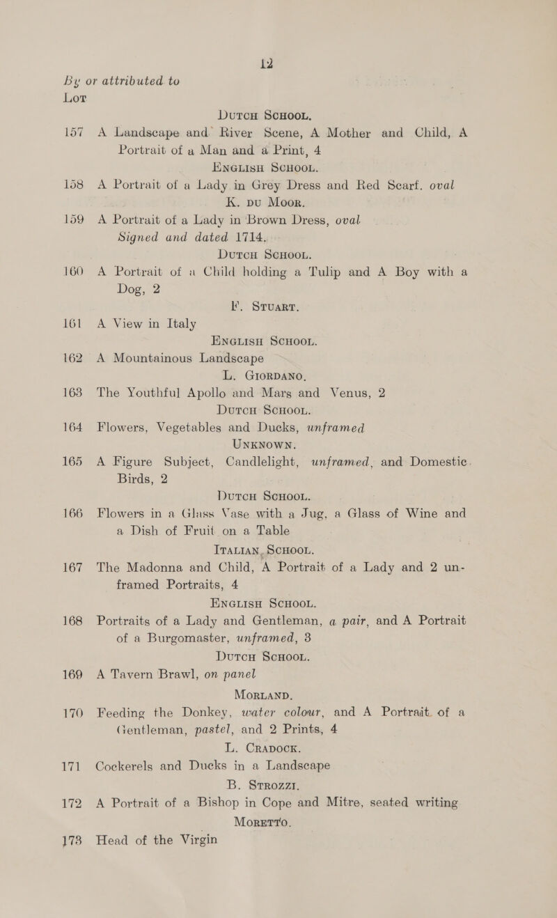 Lor 157 165 166 167 168 169 170 171 172 173 DutcH ScHOooL. A Landscape and River Scene, A Mother and Child, A Portrait of a Man and a Print, 4 ENGLISH SCHOOL. A Portrait of a Lady in Grey Dress and Red Scarf. oval K. pu Moor. A Peers of a Lady in ‘Brown Dress, oval Signed and dated 1714, DutcH SCHOOL. A Portrait of «a Child holding a Tulip and A Boy with a Dog, 2 I’, STUART. A View in Italy ENGLISH SCHOOL. A Mountainous Landscape L. GIorRDANO, The Youthful Apollo and Marg and Venus, 2 Dutcu SCHOOL. Flowers, Vegetables and Ducks, unframed UNKNOWN. A Figure Subject, Candlelight, unframed, and Domestic. Birds, 2 DutcH ScHOOL. Flowers in a Glass Vase with a Jug, a Glass of Wine and a Dish. of Fruit on a-Table ITALIAN, SCHOOL. The Madonna and Child, A Portrait of a Lady and 2 un- framed Portraits, 4 ENGLISH SCHOOL. Portraits of a Lady and Gentleman, a pair, and A Portrait of a Burgomaster, unframed, 3 Dutcu ScHoo.u. A Tavern ‘Brawl, on panel MorLAND. Feeding the Donkey, water colour, and A Portrait. of a (Gentleman, pastel, and 2 Prints, 4 L. Crapock. Cockerels and Ducks in a Landscape B. Srrozz1. A Portrait of a Bishop in Cope and Mitre, seated writing . MoreEtTo. Head of the Virgin