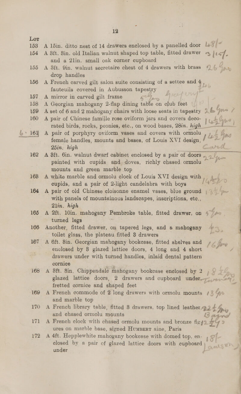 k 5c BS f &amp; 1 162 168 164 165 166 169 170 17] 172 12 A 1din. ditto nest of 14 drawers enclosed by a panelled door 4s) | ~ A 8ft. 8in. old Italian walnut shaped top table, fitted drawer +, je af. and a 2lin. small oak corner cupboard A 8ft. Yin. walnut secretaire chest of 4 drawers with brass © drop handles , A French carved gilt salon suite consisting of a settee and 4, fauteuils covered in Aubusson an ol | A Georgian mahogany 2-flap dining tallfe on club feet A set of 6 and 2 mahogany chairs with loose seats in tapestry 2 f. A pair of Chinese famille rose oviform jars and covers deco- 5, (i. 4. rated birds, rocks, peonies, etc., on wood bases, 28in. high § + A pair of porphyry oviform vases and covers with ormolu , female handles, mounts and bases, of Louis XVI design, ' ET 25in. high - A 8ft. 6in. walnut dwarf cabinet enclosed by a pair of doors _ painted with cupids and doves, richly chased onmalu: * ze mounts and green marble top , A white marble and ormolu clock of Louis XVI design with, 4. _ cupids, and a pair of 2-light candelabra with boys [QEfv A pair of old Chinese cloisonne enamel vases, blue ground ; ~~ = with panels of mountainous landscapes, inscriptions, etc., 2lin. high A 2ft. 10in. mahogany Pembroke table, fitted drawer, on turned legs Another, fitted drawer, on tapered legs, and a mahogany 5 = toilet glass, the plateau fitted 3 drawers ea A 6ft. 8in. Georgian mahogany bookcase, fitted shelves and 4/ Meg | enclosed by 8 glazed lattice doors, 4 long and 4 short * ay drawers under with turned handles, inlaid dental pattern | — eornice ; ae eis | A 8ft. 8in. Chippendale mahogany bookcase enclosed by 2 , - | glazed lattice doors, 2 drawers and cupboard undetwr< m.. Jo fretted cornice and ghéned feet “ A French commode of 2 long drawers with ormolu mounts ie and marble top A French library table, fitted 8 drawers, top lined leather Bd’ J Sons, and chased ormolu mounts LS cect A French clock with chased ormolu mounts and bronze fig ¢% £G: ures on marble base, sisned Humsert aine, Paris A 4ft. Hepplewhite mahogany bookcase with domed top, en- | closed by a pair of glazed lattice doors with cupboard, ~— under