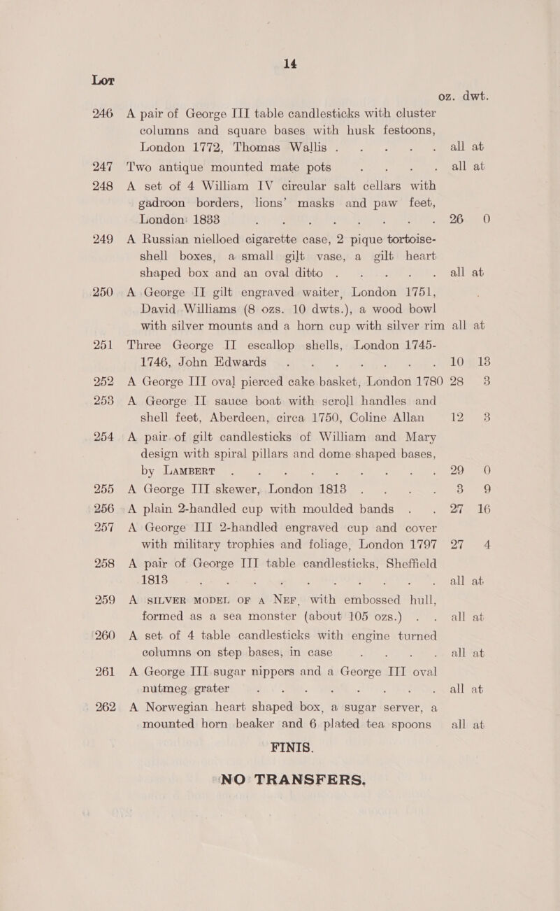 249 250 251 14 oz. dwt. A pair of George III table candlesticks with cluster columns and square bases with husk festoons, London 1772, ‘Thomas ‘Wallis. . . . . adl at Two antique mounted mate pots gee all at A set of 4 William IV circular salt cellars oh gadroon borders, lions’ masks and paw feet, London: 1883 3 be eye, 88) A Russian nielloed cigarette case, 2 pique tortoise- shell boxes, a small gilt vase, a gilt heart shaped box and an oval ditto . .. ~ all at A George II gilt engraved waiter, London 1751, David Williams (8 ozs. 10 dwts. ), &amp;@ wood bowl with silver mounts and a horn cup with silver rim all at Three George II escallop shells, London 1745- 1746, John Edwards . ... 1O gets A George III oval pierced cake basket, ando 1780 28 3 A George II sauce boat with scroll handles and shell feet, Aberdeen, circa 1750, Coline Allan eA. Fy! A pair of gilt candlesticks of William and Mary design with spiral pillars and dome shaped bases, by LaMBERT .. i ee perth 8) A George III skewer, Tone 1813 Ne re OE apa A plain 2-handled cup with moulded bands . . 27 16 A George III 2-handled engraved cup and cover with military trophies and foliage, London 1797 27 4 A pair of George IIT table candlesticks, Sheffield 1813 Soa Taes OU yeh. Se ERASE GET Gy, 98 Uh AREA ela A SILVER MODEL OF A NEF, with embossed hull, formed as a sea monster (about 105 ozs.) . . all at A set of 4 table candlesticks with engine turned columns on step bases, in case ; all at A George III sugar nippers and a George ITI oval nutmeg grater he Sie sk Oh, FRE era Lat A Norwegian heart shaped hia a sugar server, a mounted horn beaker and 6 Asher tea spoons all at FINIS. ‘NO TRANSFERS.