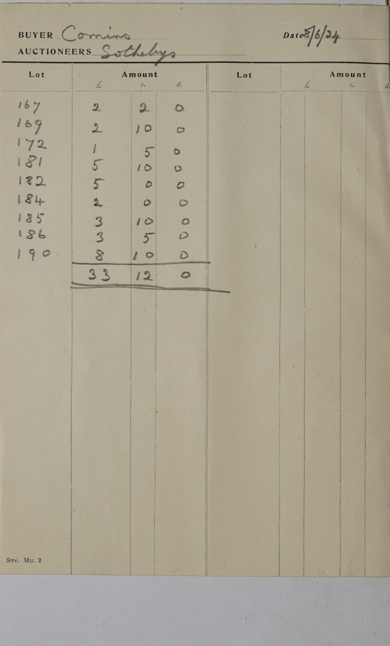  Amount                    AUCTIONEERS |      SP Sty. Mu. 2