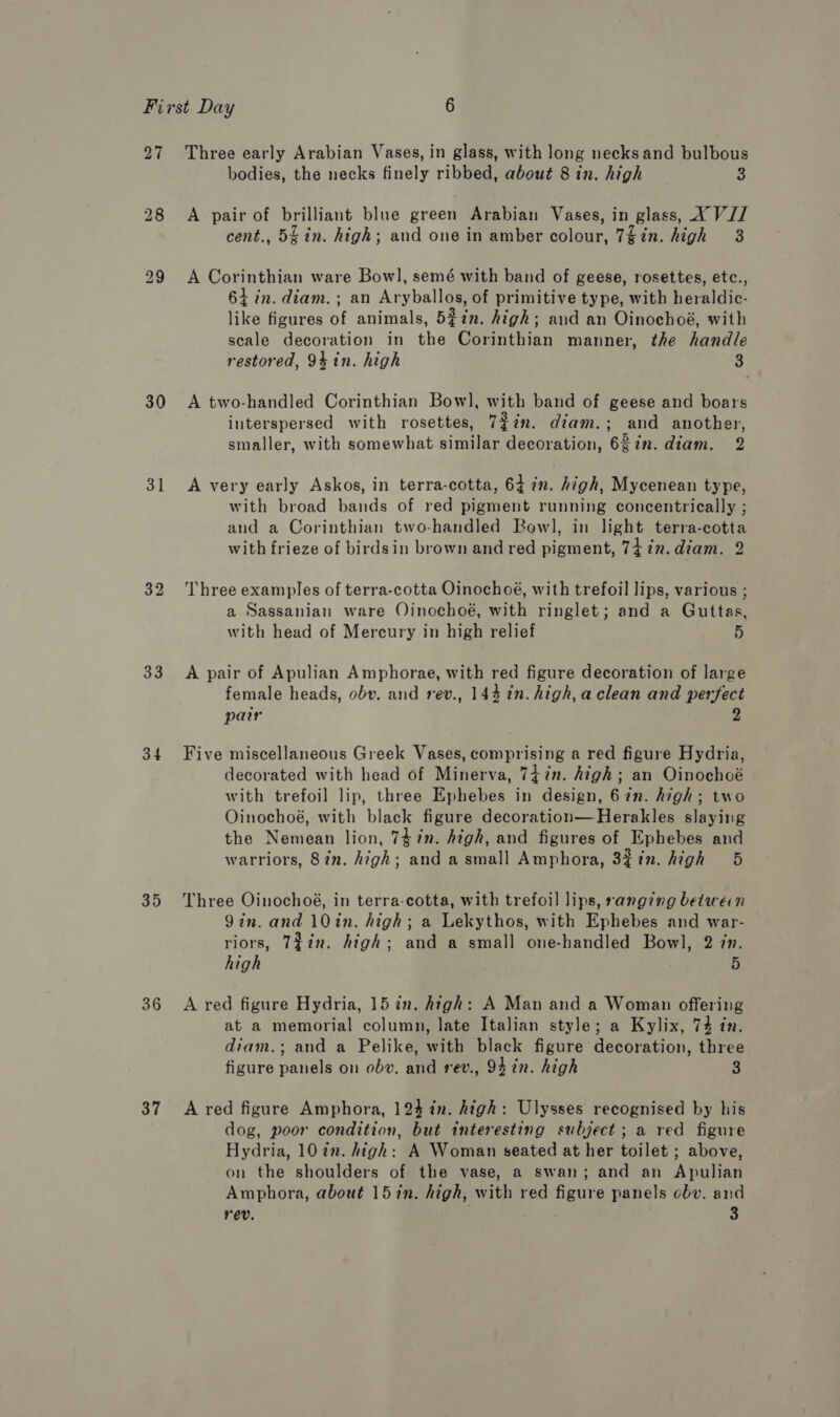 27 30 31 32 33 34 36 37 Three early Arabian Vases, in glass, with long necksand bulbous bodies, the necks finely ribbed, about 8 in. high 3 A pair of brilliant blue green Arabian Vases, in glass, X VII cent., 54in. high; and one in amber colour, 7$in. high 3 A Corinthian ware Bow], semé with band of geese, rosettes, etc., 64 in. diam. ; an Aryballos, of primitive type, with heraldic- like figures of animals, 527m. high; and an Oinochoé, with scale decoration in the Corinthian manner, the handle restored, 9 in. high 3 A two-handled Corinthian Bowl, with band of geese and boars interspersed with rosettes, 7$in. diam.; and another, smaller, with somewhat similar decoration, 627m. diam. 2 A very early Askos, in terra-cotta, 64 in. high, Mycenean type, with broad bands of red pigment running concentrically ; and a Corinthian two-handled Bowl, in light terra-cotta with frieze of birdsin brown and red pigment, 747n. diam. 2 Three examples of terra-cotta Oinochoé, with trefoil lips, various ; a Sassanian ware Oinochoé, with ringlet; and a Guttas, with head of Mercury in high relief 5 A pair of Apulian Amphorae, with red figure decoration of large female heads, obv. and rev., 144 in. high, a clean and perfect pair 2 Five miscellaneous Greek Vases, comprising a red figure Hydria, decorated with head of Minerva, 7+in. high; an Oinochoé with trefoil lip, three Ephebes in design, 67n. high; two Oinochoé, with black figure decoration—Herakles slaying the Nemean lion, 74 in. Atgh, and figures of Ephebes and warriors, 8in. high; and a small Amphora, 32in. high 5 Three Oinochoé, in terra-cotta, with trefoil lips, ranging between Qin. and 10in. high; a Lekythos, with Ephebes and war- riors, 72in. high; and a small one-handled Bowl, 2 in. high 5 A red figure Hydria, 15 in. high: A Man and a Woman offering at a memorial column, late Italian style; a Kylix, 74 in. diam.; and a Pelike, with black figure decoration, three figure panels on obv, and rev., 94 in. high 3 A red figure Amphora, 124 in. high: Ulysses recognised by his dog, poor condition, but interesting subject; a red figure Hydria, 10 72. high: A Woman seated at her toilet ; above, on the shoulders of the vase, a swan; and an Apulian Amphora, about 157n. high, with red figure panels obv. and
