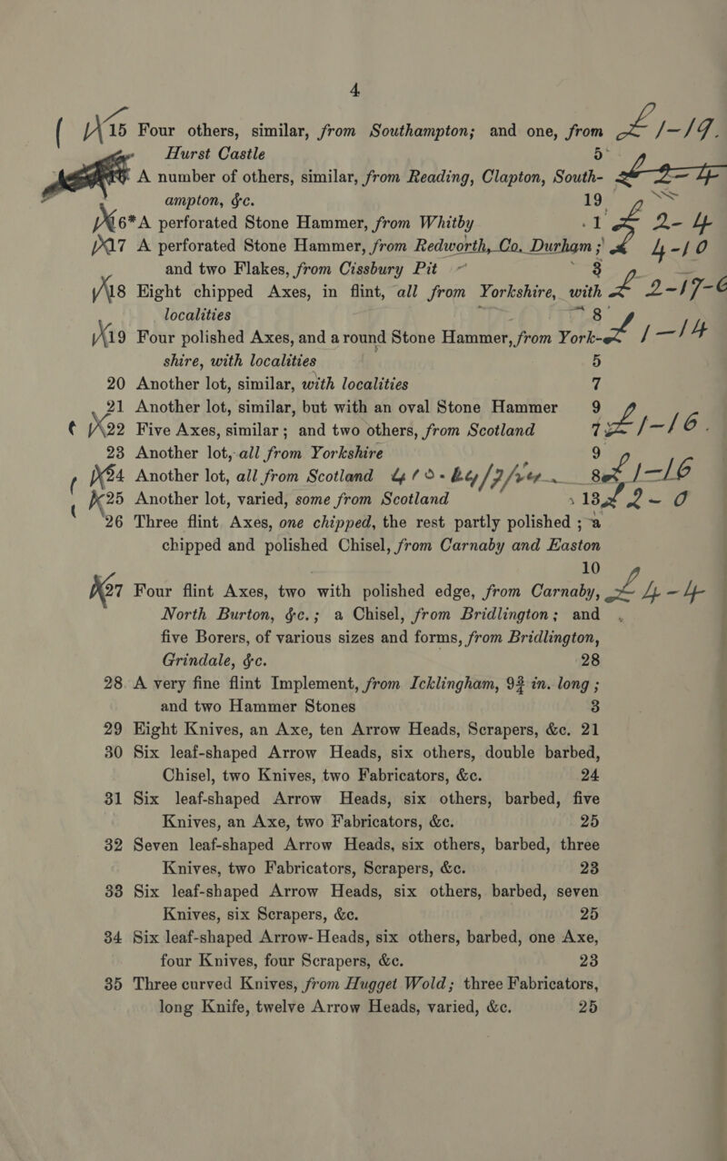 ie ae e ( i 15 Four others, similar, from Southampton; and one, from /-/ q ' - Hurst Castle 5 soe A number of others, similar, from Reading, Clapton, South- tae af ampton, &amp;§c. 19 ia Mo A perforated Stone Hammer, from Whitby oa. 4 2- 4 paz A perforated Stone Hammer, from Redworth, Co, Durham ; 4 ~ pip and two Flakes, from Cissbury Pit 3 a (Ais Eight chipped Axes, in flint, all from Yorkshire, with of 2-s7-G localities ae; Xig Four polished Axes, and around Stone Hammer, from Y fee 3 —/4 shire, with localities . 5 20 Another lot, similar, with localities Z 21 Another lot, similar, but with an oval Stone Hammer 9 ee ¢ X22 Five Axes, similar; and two others, from Scotland 73 / -/6. 23 Another lot,-all from Yorkshire ; 9 ( x24 Another lot, all from Scotland &amp;/°- bay /2/r a set /-16 ' K25 Another lot, varied, some from Scotland 5 130 eee, 26 Three flint Axes, one chipped, the rest partly polished ;-a chipped and polished Chisel, from Carnaby and Easton ; . 10 Ker Four flint Axes, two with polished edge, from Carnaby, a 4-4 | North Burton, ¢c.; a Chisel, from Bridlington; and five Borers, of various sizes and forms, from Bridlington, Grindale, ¢c. 28 28. A very fine flint Implement, from Icklingham, 92 in. long ; and two Hammer Stones 3 29 Hight Knives, an Axe, ten Arrow Heads, Scrapers, &amp;c. 21 30 Six leaf-shaped Arrow Heads, six others, double barbed, Chisel, two Knives, two Fabricators, &amp;c. 24 31 Six leaf-shaped Arrow Heads, six others, barbed, five Knives, an Axe, two Fabricators, &amp;c. 25 32 Seven leaf-shaped Arrow Heads, six others, barbed, three Knives, two Fabricators, Scrapers, &amp;c. 23 38 Six leaf-shaped Arrow Heads, six others, barbed, seven Knives, six Scrapers, &amp;c. 25 34 Six leaf-shaped Arrow- Heads, six others, barbed, one Axe, four Knives, four Scrapers, &amp;c. 23 35 Three curved Knives, from Hugget Wold; three Fabricators, long Knife, twelve Arrow Heads, varied, &amp;c. 25