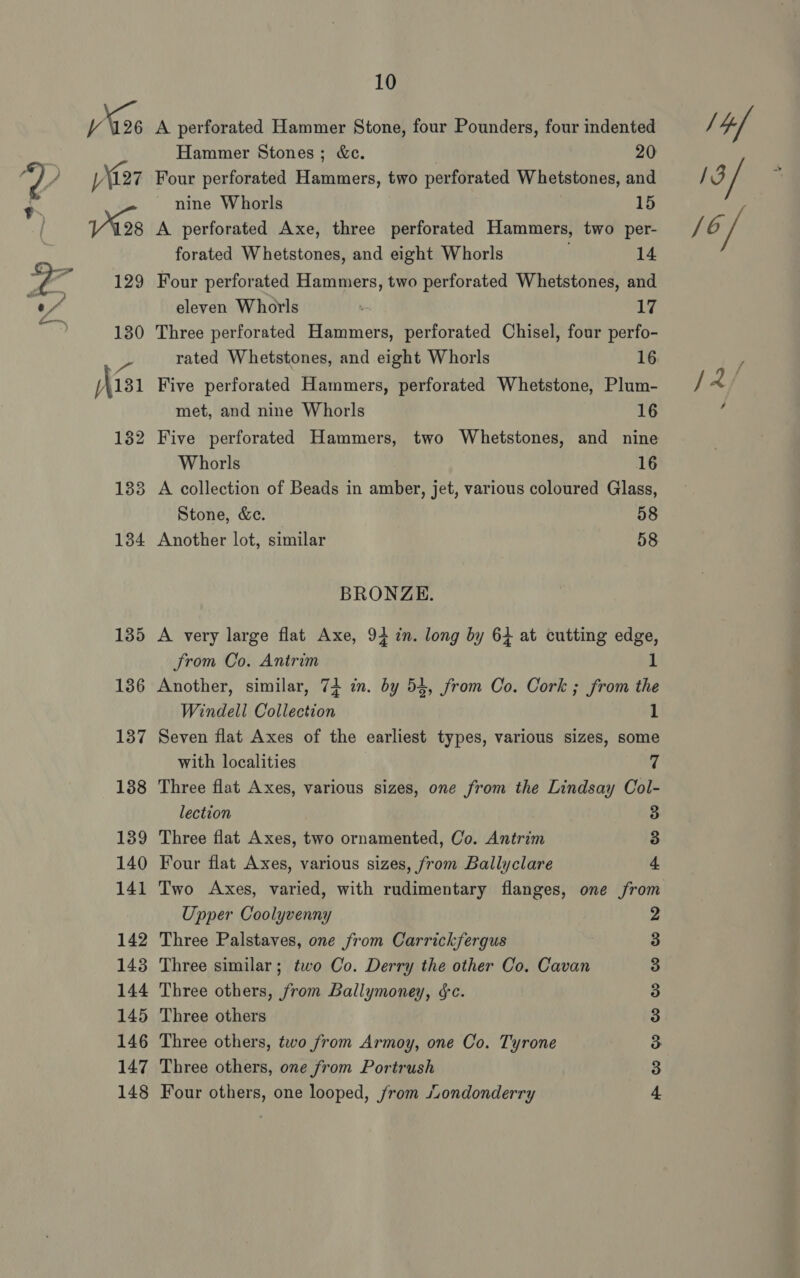 A perforated Hammer Stone, four Pounders, four indented Hammer Stones; &amp;c. 20 Four perforated Hammers, two perforated Whetstones, and nine Whorls 15 A perforated Axe, three perforated Hammers, two per- forated Whetstones, and eight Whorls 14 Four perforated Hammers, two perforated Whetstones, and eleven Whorls 17 Three perforated Hammers, perforated Chisel, four perfo- rated Whetstones, and eight Whorls 16 Five perforated Hammers, perforated Whetstone, Plum- met, and nine Whorls 16 Five perforated Hammers, two Whetstones, and nine Whorls 16 A collection of Beads in amber, jet, various coloured Glass, Stone, &amp;e. 58 Another lot, similar 58 BRONZE. A very large flat Axe, 94 in. long by 64 at cutting edge, from Co. Antrim 1 Another, similar, 74 in. by 54, from Co. Cork ; from the Windell Collection 1 Seven flat Axes of the earliest types, various sizes, some with localities 7 Three flat Axes, various sizes, one from the Lindsay Col- lection 3 Three flat Axes, two ornamented, Co. Antrim 3 Four flat Axes, various sizes, from Ballyclare 4 Two Axes, varied, with rudimentary flanges, one from Upper Coolyvenny Three Palstaves, one from Carrickfergus Three similar; two Co. Derry the other Co. Cavan Three others, from Ballymoney, sc. Three others Three others, two from Armoy, one Co. Tyrone Three others, one from Portrush Four others, one looped, jrom sondonderry Hm ©9 O99 © OO OO OO WO