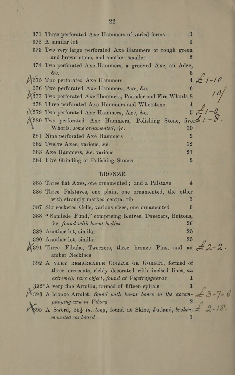 371 Three perforated Axe Hammers of varied forms 3 372 A similar lot 3 373 Two very large perforated Axe Hammers of rough green and brown stone, and another smaller 3 374 Two perforated Axe Hammers, a grooved Axe, an Adze, &amp;e. [i875 Two perforated Axe Hammers 4. pea /0 376 Two perforated Axe Hammers, Axe, &amp;c. 6 N87 7 Two perforated Axe Hammers, Pounder and Fire Whorls i / o/ 8 Three perforated Axe Hammers and Whetstone xis Two perforated Axe Hammers, Axe, &amp;c. D 5s £/-0, “i Two perforated Axe Hammers, Polishing Stone, fivest /— Whorls, some ornamented, ¢c. 10 881 Nine perforated Axe Hammers 9 382 Twelve Axes, various, &amp;c. 12 383 Axe Hammers, &amp;c. various 21 384 Five Grinding or Polishing Stones 5 BRONZE. 385 Three flat Axes, one ornamented; and a Palstave 4 386 Three Palstaves, one plain, one ornamented, the other with strongly marked central rib 3 387 Six socketed Cells, various sizes, one ornamented 6 388 “Samlede Fund,” comprising Knives, Tweezers, Buttons, &amp;c. found with burnt bodies 26 389 Another lot, similar 25 390 Another lot, similar 25 X391 Three Fibule, Tweezers, three bronze Pins, and an Bae: amber Necklace 392 A VERY REMARKABLE COLLAR OR GORGET, formed of three crescents, richly decorated with incised lines, an extremely rare object, found at Vigstrupgaarde 1 te 2*A very fine Armilla, formed of fifteen spirals 1 393 A bronze Armlet, found with burnt bones in the accom- Uae. 7-6 panying urn at Viborg 95 A Sword, 254 im. long, found at Skioe, Jutland, raten 2 bs 19. mounted on board