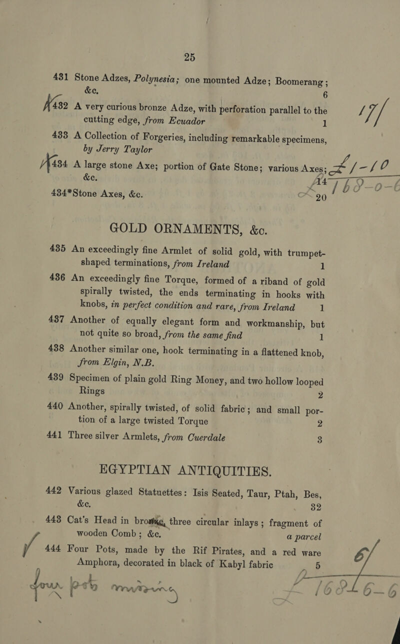 431 Stone Adzes, Polynesia ; one mounted Adze; Boomerang ; &amp;e, 6 H4s2 A very curious bronze Adze, with perforation parallel to the yi i i. cutting edge, from Ecuador 1 433 A Collection of Forgeries, including remarkable specimens, by Jerry Taylor Aisa A large stone Axe; portion of Gate Stone; various Axes; e4 |e f 0 &amp;e. _————$$—$——S—a eg £*1639-o-€ 434*Stone Axes, &amp;c. 20 GOLD ORNAMENTS, &amp;c. 435 An exceedingly fine Armlet of solid gold, with trumpet- shaped terminations, from Ireland 1 436 An exceedingly fine Torque, formed of a riband of gold spirally twisted, the ends terminating in hooks with knobs, in perfect condition and rare, from Ireland 1 437 Another of equally elegant form and workmanship, but not quite so broad, from the same find 1 438 Another similar one, hook terminating in a flattened knob, Srom Elgin, N.B. 439 Specimen of plain gold Ring Money, and two hollow looped Rings 2 440 Another, spirally twisted, of solid fabric ; and small por- tion of a large twisted Torque 2 441 Three silver Armlets, from Cuerdale 3 EGYPTIAN ANTIQUITIES. 442 Various glazed Statuettes: Isis Seated, Taur, Ptah, Bes, &amp;e. 32 443 Cat’s Head in browag, three circular inlays ; fragment of wooden Comb; &amp;e. a parcel / 444 Four Pots, made by the Rif Pirates, and a red ware  Amphora, decorated in black of Kabyl fabric 5 J . pe 5 Naf | / 60+ 6 o 3 er a) |  