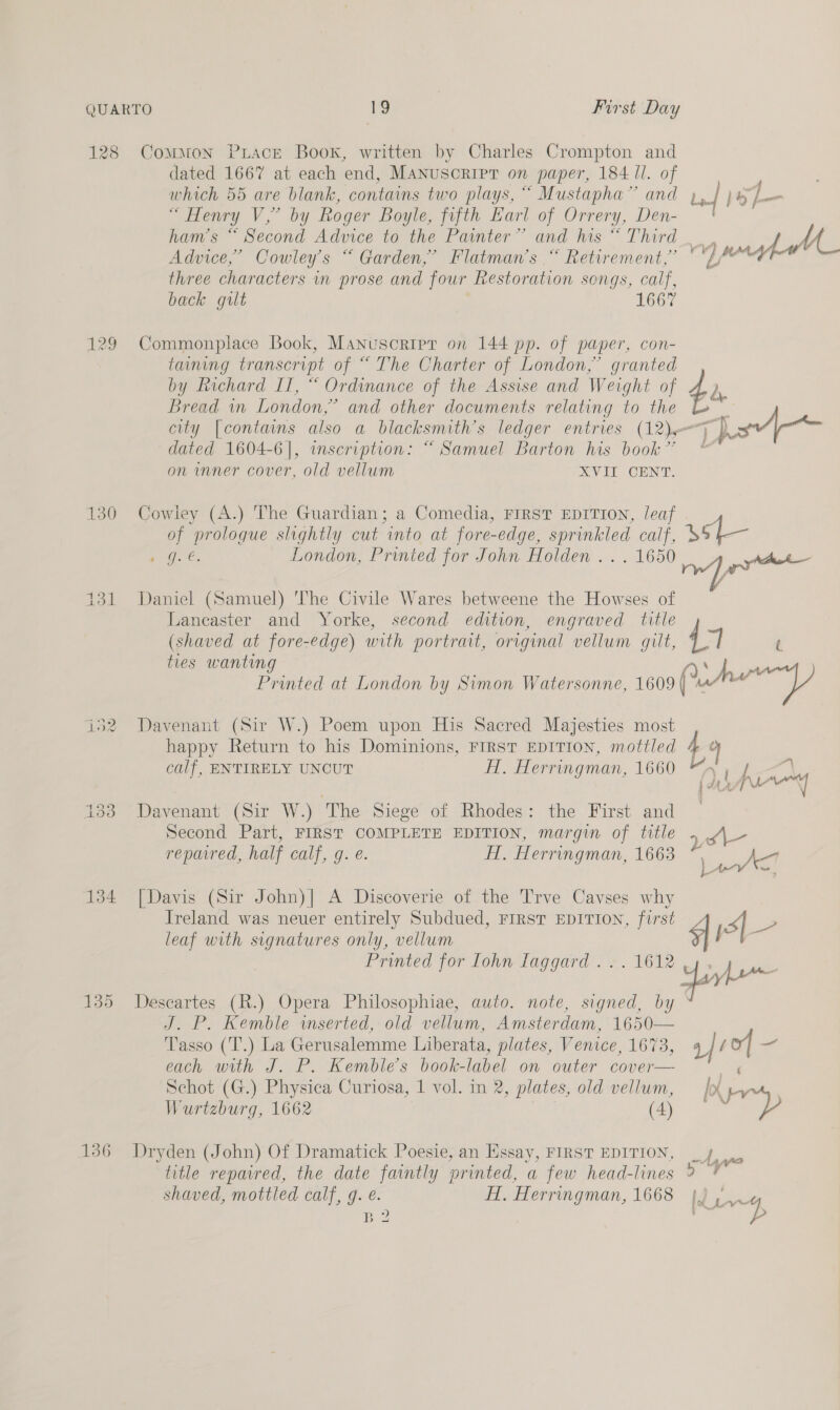 128 129 130 134 136 Common PxiacE Book, written by Charles Crompton and dated 1667 at each end, MANuscRiIPT on paper, 184 ll. of which 55 are blank, contains two plays, “ Mustapha” and ,. | lol “ Henry V,” by Roger Boyle, fifth Earl of Orrery, Den- ! ham’s “ Second Advice to the Painter” and his “ Third... ui Advice,” Cowley’s “ Garden,” Flatman’s “ Retirement,” A three characters in prose and four Restoration songs, calf, back gilt 1667 Commonplace Book, Manuscripr on 144 pp. of paper, con- taming transcript of “ The Charter of London,” granted by Richard IT, “ Ordinance of the Assise and Weight of $1, Bread in London,” and other documents relating to the Le city [contains also a blacksmith’s ledger entries 12). oY dated 1604-6], inscription: “ Samuel Barton his book” “© on inner cover, old vellum “Vil CENT. Cowley (A.) The Guardian; a Comedia, FIRST EDITION, leaf of prologue slightly cut wmto at fore-edge, sprinkled calf, sete FOr ek, London, Printed for John Holden ... 1650 AWA) prt ae Daniel (Samuel) 'The Civile Wares betweene the Howses of Lancaster and Yorke, second edition, engraved title (shaved at fore-edge) with portrait, original vellum gilt, | t ties wanting Q. Su Printed at London by Simon Watersonne, 1609 | va ee Davenant (Sir W.) Poem upon His Sacred Majesties most happy Return to his Dominions, FIRST EDITION, mottled 4 q calf, ENTIRELY UNCUT H. Herringman, 1660 “- Davenant (Sir W.) The Siege of Rhodes: the First and Second Part, FIRST COMPLETE EDITION, margin of title rs\—- repared, half calf, g. é. H. Herringman, 1663 “, Py, al bi [Davis (Sir John)| A Discoverie of the Trve Cavses why Ireland was neuer entirely Subdued, FIRST EDITION, first , &gt; leaf with signatures only, vellum $1 ; Printed for Iohn laggard ... 1612 .4. j . ene Descartes (R.) Opera Philosophiae, auto. note, signed, by J. P. Kemble wserted, old vellum, Amsterdam, 1650— Tasso (T.) La Gerusalemme Liberata, plates, Venice, 1673, | / of 7 each with J. P. Kemble’s book-label on outer cover— ° Schot (G.) Physica Curiosa, 1 vol. in 2, plates, old vellum, [ox hr, Wurtzburg, 1662 (4) ; “y Dryden (John) Of Dramatick Poesie, an Essay, FIRST EDITION, title repaired, the date faintly printed, a few head-lines 9 shaved, mottled calf, g. é. H. Herringman, 1668 |) ¢ og: B 2?