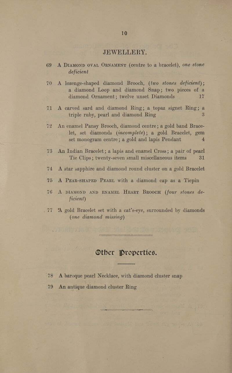 69 78 79 10 JEWELLERY. A DIAMOND OVAL ORNAMENT (centre to a bracelet), one stone deficient A lozenge-shaped diamond Brooch, (two stones deficient) ; a diamond Loop and diamond Snap; two pieces of a diamond Ornament; twelve unset Diamonds 1? A carved sard and diamond Ring; a topaz signet Ring; a triple ruby, pearl and diamond Ring 3 An enamel Pansy Brooch, diamond centre; a gold band Brace- let, set diamonds (wmcomplete); a gold Bracelet, gem set monogram centre; a gold and lapis Pendant ZI An Indian Bracelet; a lapis and enamel Cross; a pair of pearl Tie Clips; twenty-seven small miscellaneous items 31 A star sapphire and diamond round cluster on a gold Bracelet A PEAR-SHAPED PEARL with a diamond cap as a Tiepin A DIAMOND AND ENAMEL Heart Broocu (four stones de- ficient) ‘A gold Bracelet set with a cat’s-eye, surrounded by diamonds (one diamond missing)   Other Properties. A baroque pearl Necklace, with diamond cluster snap An antique diamond cluster Ring  