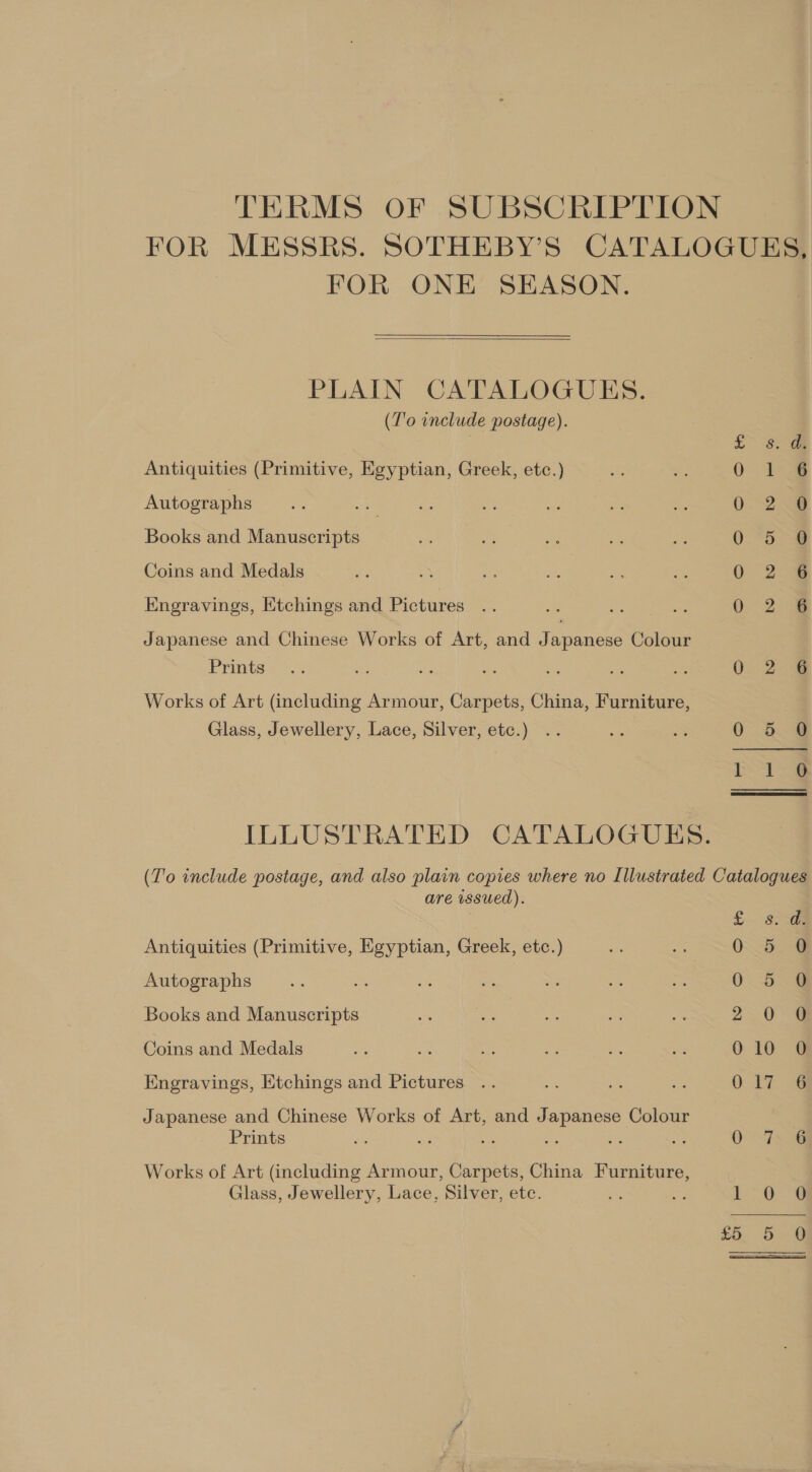 TERMS OF SUBSCRIPTION FOR MESSRS. SOTHEBY’S CATALOGUES, FOR ONE SEASON.  PLAIN CATALOGUES. (T'o include postage). ae Antiquities (Primitive, Egyptian, Greek, etc.) 0 1.6 Autographs 0-2 = Books and Manuscripts 0.5 4 Coins and Medals 02 4 Engravings, Etchings and Pictures 0 2 8 Japanese and Chinese Works of Art, and Japanese Colour Prints... ss ts are ce es % O..2° = Works of Art (including Armour, Carpets, China, Furniture, Glass, Jewellery, Lace, Silver, etc.) .. os as 0 6 Q ILLUSTRATED CATALOGUES. (T'o include postage, and also plain copies where no Illustrated Catalogues are issued). £.. 8 Antiquities (Primitive, Egyptian, Greek, etc.) ne . - Oa Autographs... ae = m e ee 3c 0.5. G Books and Manuscripts Me ce = 3 Ks 25.0 oe Coins and Medals ip Sr Be if ai ss 010 0 Engravings, Etchings and Pictures .. oe 2 ae O17 &amp; Japanese and Chinese Works of Art, and Japanese Colour Prints che us ae a ne 0 Re Works of Art (including Armour, Carpets, China Furniture, Glass, Jewellery, Lace, Silver, etc. ae ibe io @ th Or Or oS