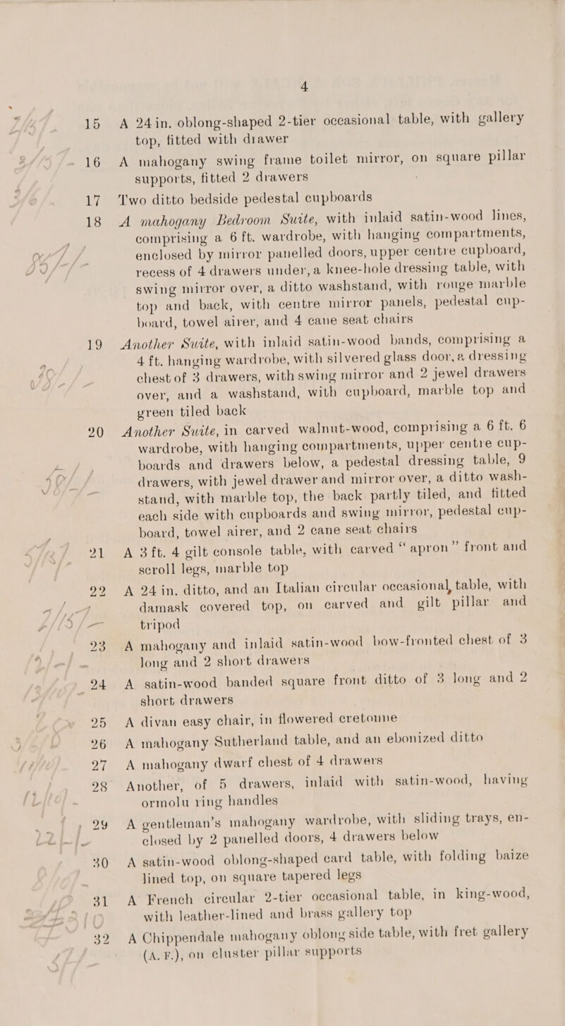 15 16 17 18 Ae) 20 4 A 24 in. oblong-shaped 2-tier occasional table, with gallery top, fitted with drawer A mahogany swing frame toilet mirror, on square pillar supports, fitted 2 drawers Two ditto bedside pedestal cupboards A mahogany Bedroom Sutte, with inlaid satin-wood lines, comprising a 6 ft. wardrobe, with hanging compartments, enclosed by mirror panelled doors, upper centre cupboard, recess of 4 drawers under, a knee-hole dressing table, with swing mirror over, a ditto washstand, with rouge marble top and back, with centre mirror panels, pedestal cup- board, towel airer, and 4 cane seat chairs Another Suite, with inlaid satin-wood bands, comprising a 4 ft. hanging wardrobe, with silvered glass door, a dressing chest of 3 drawers, with swing mirror and 2 jewel drawers over, and a washstand, with cupboard, marble top and green tiled back Another Suite, in carved walnut-wood, comprising a 6 ft. 6 wardrobe, with hanging compartments, upper centre cup- boards and drawers below, a pedestal dressing table, 9 drawers, with jewel drawer and mirror over, a ditto wash- stand, with marble top, the back partly tiled, and fitted each side with eupboards and swing mirror, pedestal cup- board, towel airer, and 2 cane seat chairs A 3ft. 4 gilt console table, with carved “apron” front and scroll legs, marble top A 24 in. ditto, and an Italian circular occasional, table, with damask covered top, on carved and gilt pillar and tripod A mahogany and inlaid satin-wood bow-fronted chest of 3 Jong and 2 short drawers A satin-wood banded square front ditto of 3 long and 2 short drawers A divan easy chair, in flowered cretonne A mahogany Sutherland table, and an ebonized ditto A mahogany dwarf chest of 4 drawers Another, of 5 drawers, inlaid with satin-wood, having ormolu ring handles A gentleman’s mahogany wardrobe, with sliding trays, en- closed by 2 panelled doors, 4 drawers below A satin-wood oblong-shaped ecard table, with folding baize lined top, on square tapered legs A French cireular 2-tier occasional table, in king-wood, with leather-lined and brass gallery top A Chippendale mahogany oblong side table, with fret gallery (A.F.), on cluster pillar supports