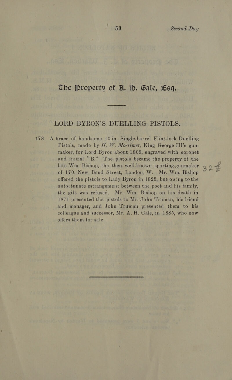 Che Property of H. Hh. Gale, Esq. LORD BYRON’S DUELLING PISTOLS. 478 A brace of handsome 10 in. Single-barrel Flint-lock Duelling Pistols, made by H. W. Mortimer, King George III’s gun- maker, for Lord Byron about 1809, engraved with coronet and initial ““B.” The pistols became the property of the late Wm. Bishop, the then well-known sporting-gunmaker , of 170, New Bond Street, London, W. Mr. Wm. Bishop offered the pistols to Lady Byron in 1825, but owing tothe unfortunate estrangement between the poet and his family, the gift was refused. Mr. Wm. Bishop on his death in 1871 presented the pistols to Mr. John Truman, his friend and manager, and John Truman presented them to his colleague and successor, Mr. A. H. Gale, in 1885, who now offers them for sale.  2th rw