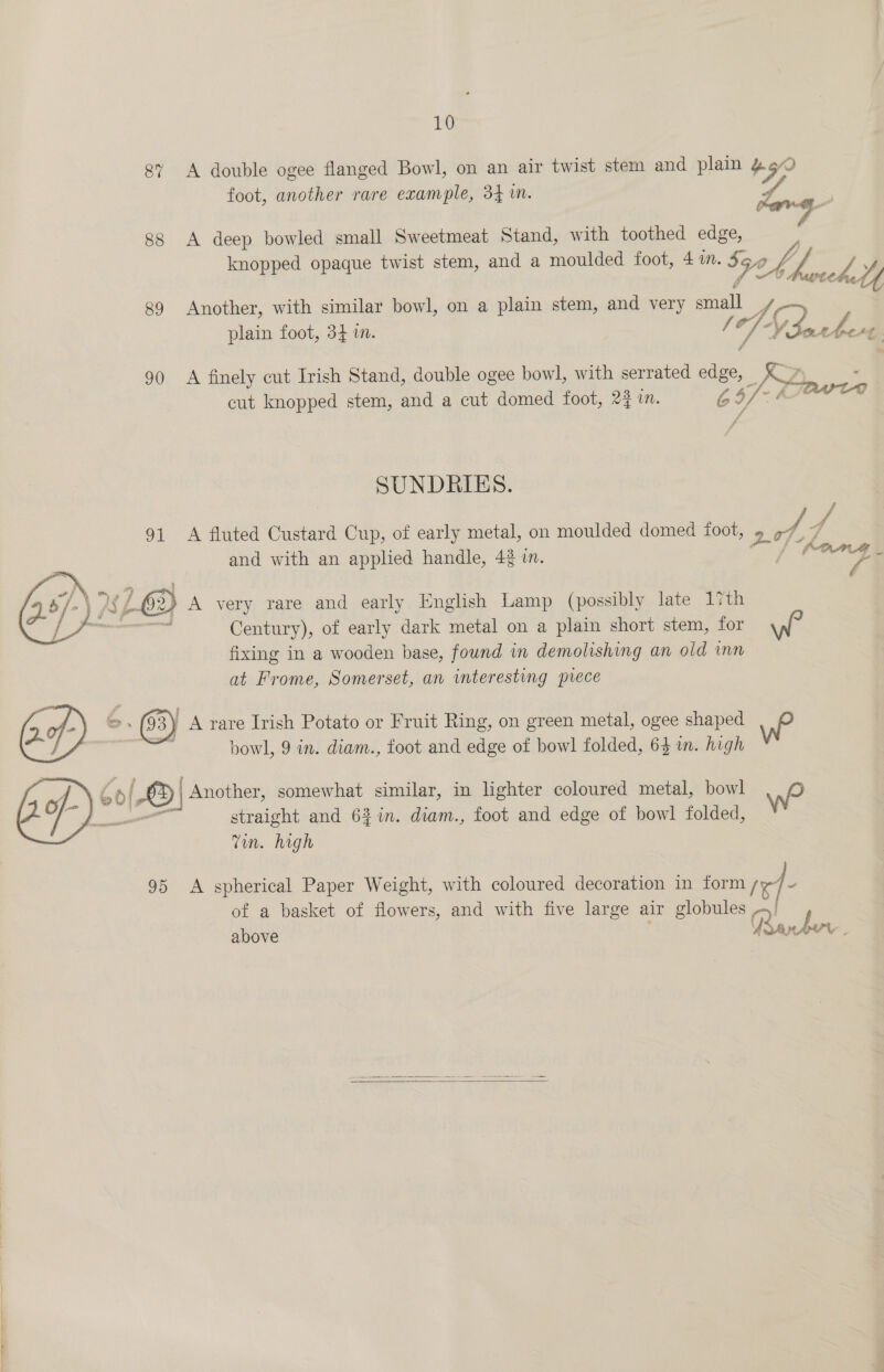 87 89 gO oil 10 A double ogee flanged Bowl, on an air twist stem and plain 4.9/0 9 foot, another rare example, 34m. Hang Another, with similar bowl, on a plain stem, and very small plain foot, 34 in. (ef oe he wg A deep bowled small Sweetmeat Stand, with toothed edge, knopped opaque twist stem, and a moulded foot, 4m. 55 a    A finely cut Irish Stand, double ogee bowl, with serrated ae ie cut knopped stem, and a cut domed foot, 24 Mn. G5/-4  SUNDRIES. A fluted Custard Cup, of early metal, on moulded domed foot, 2 ix / and with an applied handle, 43 im. (ONG -  95 Century), of early dark metal on a plain short stem, for Ww fixing in a wooden base, found in demolishing an old inn at Frome, Somerset, an interesting piece A rare Irish Potato or Fruit Ring, on green metal, ogee shaped Ww bowl, 9 in. diam., foot and edge of bowl folded, 64 in. high straight and 6% in. diam., foot and edge of bowl folded, Tun. high A spherical Paper Weight, with coloured decoration in form / of a basket of flowers, and with five large air globules Q' above Adan. rs  