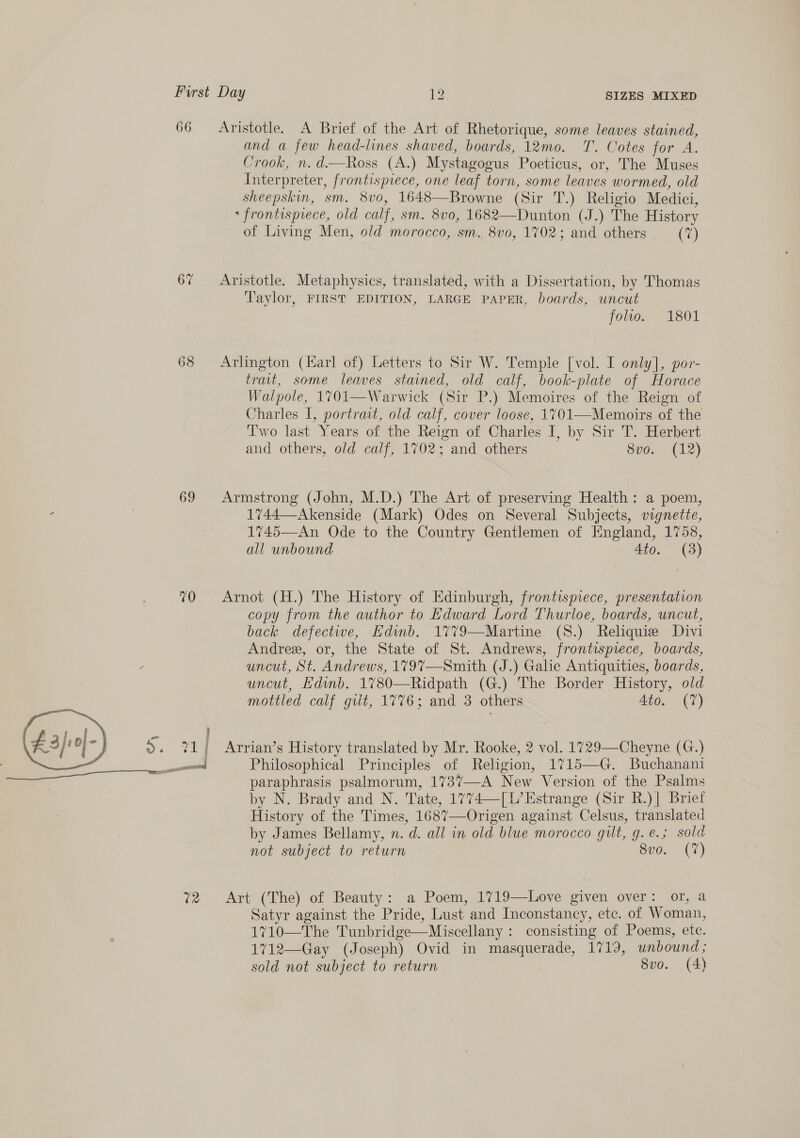  66 67 69 70 02 SIZES MIXED Aristotle. A Brief of the Art of Rhetorique, some leaves stained, and a few head-lines shaved, boards, 12mo. T. Cotes for A. Crook, n. d.—Ross (A.) Mystagogus Poeticus, or, The Muses Interpreter, frontispiece, one leaf torn, some leaves wormed, old sheepskin, sm. 8vo, 1648—Browne (Sir T.) Religio Medici, *frontisprece, old calf, sm. 8vo, 1682—Dunton (J.) The History of Living Men, old morocco, sm., 8vo, 1702; and others (7) Aristotle. Metaphysics, translated, with a Dissertation, by Thomas Taylor, FIRST EDITION, LARGE PAPER, boards, uncut folio. 1801 Arlington (Karl of) Letters to Sir W. Temple [vol. I only], por- trait, some leaves stained, old calf, book-plate of Horace Walpole, 1701—Warwick (Sir P.) Memoires of the Reign of Charles I, portrait, old calf, cover loose, 1701—Memoirs of the Two last Years of the Reign of Charles I, by Sir T. Herbert and others, old calf, 1702; and others 8vo. (12) Armstrong (John, M.D.) The Art of preserving Health: a poem, 1744—Akenside (Mark) Odes on Several Subjects, vignette, 1745—An Ode to the Country Gentlemen of England, 1758, all unbound Ato. (3) Arnot (H.) The History of Edinburgh, frontispiece, presentation copy from the author to Edward Lord Thurloe, boards, uncut, back defectwe, Hdib. 1779—Martine (S.) Reliquie Divi Andres, or, the State of St. Andrews, frontispiece, boards, uncut, St. Andrews, 179%7—Smith (J.) Galic Antiquities, boards, uncut, Edinb. 1780—Ridpath (G.) The Border History, old mottled calf git, 1776; and 3 others Ato. (7%) Arrian’s History translated by Mr. Rooke, 2 vol. 1729—Cheyne (G.) Philosophical Principles of Religion, 1715—G. Buchanani paraphrasis psalmorum, 1737—-A New Version of the Psalms by N. Brady and N. Tate, 1774—[L’Estrange (Sir R.)] Brief History of the Times, 1687—Origen against Celsus, translated by James Bellamy, n. d. all in old blue morocco gilt, g.e.; sold not subject to return Svo. (7) Art (The) of Beauty: a Poem, 1719—-Love given over: or, a Satyr against the Pride, Lust and Inconstancy, ete. of Woman, 1710—The Tunbridge—Miscellany : consisting of Poems, ete. 1712—Gay (Joseph) Ovid in masquerade, 1719, unbound; sold not subject to return 8vo. (4)