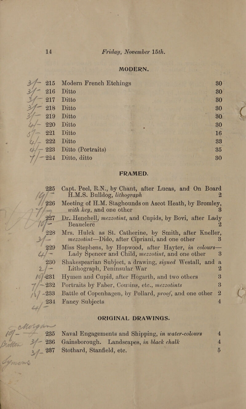 eo 4 po ree) =] MODERN. Modern French Etchings 30 Ditto 30 Ditto 30 Ditto 30 Ditto 30 Ditto . ; | 80 Ditto 16 Ditto 33 Ditto (Portraits) 35 Ditto, ditto | 80 FRAMED. Capt. Peel, R.N., by Chant, after Lucas, and On Bus H.M.S. Bulldog, lithograph Meeting of H.M. Staghounds on Ascot Heath, by Aion with key, and one other 3 Dr. Henchell, mezzotint, and Cupids, by Bovi, after ey Beauclere Mrs. Hulck as St. Catherine, by Smith, after fe ike mezzotint—Dido, after Cipriani, and one other 3 Miss Stephens, by Hopwood, after Hayter, in colours— Lady Spencer and Child, mezzotint, and one other 3 Shakespearian Subject, a drawing, signed Westali, and a Lithograph, Peninsular War 2 Hymen and Cupid, after Hogarth, and two others 3 Portraits by Faber, Cousins, etc., mezzotints 3 Battle of Copenhagen, by Pollard, proof, and one other 2 Fancy Subjects 4 ORIGINAL DRAWINGS. Naval Engagements and Shipping, in water-colours 4 Gainsborough. Landscapes, in black chalk 4 Stothard, Stanfield, etc. | 5