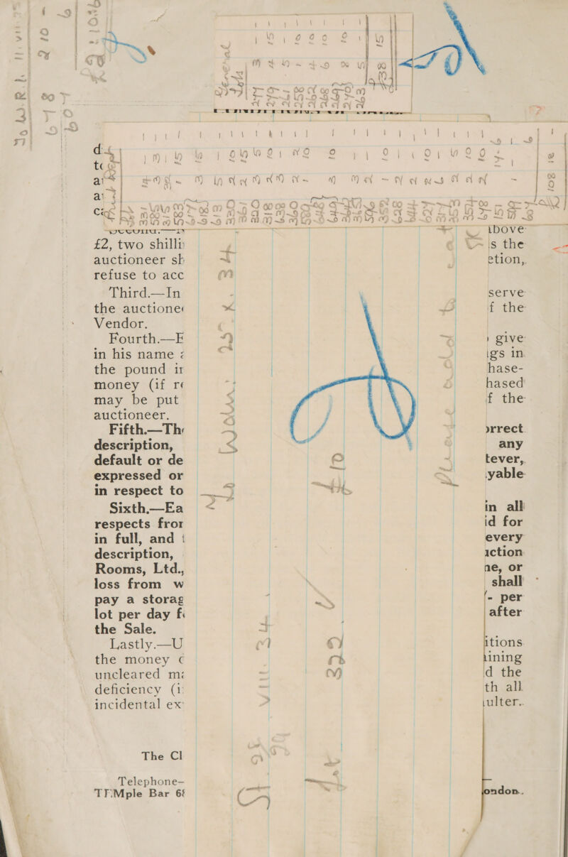  | - fw“ j = : ps Weal \G EY | Ce \ +} in | Hp. 3g) 1 | 1 = 4 z, % i &amp; By —_. ho | 4 ' \ Vy ye 4 ut vo | Ci 1 eS | Ms X®: ~ r — nar \ 9) Qa} J oC aw g9O ny) ' wo! t 7 \ 7 &gt; ~ Ve _8 5 2 ~ ra AGAaANkaAA A  ¢ a Ut vyiwavg = ft FIN Y tv a ore ae  1 J } | ues } | 1 | } | j | ) | { \ d | | “&gt; | yn, oMWWe;, *2 2 | 2 fee Bp See 1 Te ee = &gt;i ar ' «) q = {t l/ \ On Gn? ea ia N) V) ey YW wid 8) n = | : 3 | \, = Url = 02 (¥2 © GO Oe © eg + ANS S CO SLT I 00 os ? ae BS ORs BS 55M MAS MEO MY DBO Ho OT weverre.— i - = 1 a = J ibove £2, two shill: 4 | | VA ls the auctioneer sk ~ | | | J etion,. refuse to acc | ™ | | } : Aird. in | serve the auctione x ws) f the Vendor. Fourth.—FE 4) = | give in his name &lt; =; | igs in the pound ir oi) hase- money (if re “4 { hased may be put S | f the auctioneer. &gt; | Fifth.—Th: ~ —oorrect description, S$ any default or de ) tever, expressed or In respect to Sixth—Ea &lt; in all  respects fror id for in full, and | every description, iction Rooms, Ltd., : ne, or loss from w _ shall pay a storag 7 mS - per lot per day f: after the Sale. i Lastly. —U ca oy itions. the money c¢ re ining uncleared m: : ne d the deficiency (1 th all incidental ex ‘ ulter.. The Cl a Telephone— | leno TIMMple Bar 6§ aha ndon.