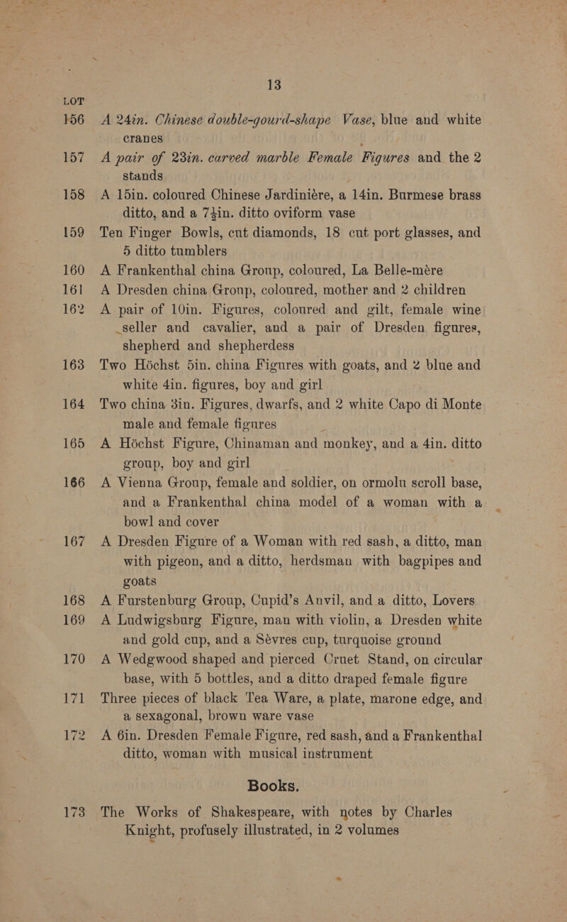 156 157 158 159 160 161 162 163 164 165 166 167 173 13 A 24in. Chinese double-gourd-shape Vase, blue and white cranes : A pair of 23in. carved marble Female Figures and the 2 stands A 15in. coloured Chinese Jardiniére, a 14in. Burmese brass ditto, and a 74in. ditto oviform vase Ten Finger Bowls, cut diamonds, 18 cut port glasses, and 5 ditto tumblers A Frankenthal china Group, coloured, La Belle-mére A Dresden china Gronp, coloured, mother and 2 children A pair of 10in. Figures, coloured and gilt, female wine seller and cavalier, and a pair of Dresden figures, shepherd and shepherdess Two Hochst 5in. china Figures with goats, and 2 blue and white 4in. figures, boy and girl | Two china 3in. Figures, dwarfs, and 2 white Capo di Monte male and female figures A Héchst Figure, Chinaman and monkey, and a 4in. ditto group, boy and girl A Vienna Group, female and soldier, on ormolu scroll base, and a Frankenthal china model of a woman with a bow] and cover A Dresden Figure of a Woman with red sash, a ditto, man with pigeon, and a ditto, herdsman with bagpipes and goats A Furstenburg Group, Cupid’s Anvil, anda ditto, Lovers A Ludwigsburg Figure, man with violin, a Dresden white and gold cup, and a Sevres cup, turquoise ground A Wedgwood shaped and pierced Cruet Stand, on circular base, with 5 bottles, and a ditto draped female figure Three pieces of black Tea Ware, a plate, marone edge, and a sexagonal, brown ware vase A 6in. Dresden Female Figure, red sash, and a Frankenthal ditto, woman with musical instrument Books. The Works of Shakespeare, with notes by Charles Knight, profusely illustrated, in 2 volumes