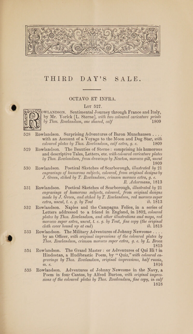  eR Dia DALY Sy uw A dE OCTAVO ET INFRA. Hor 527. OWLANDSON. Sentimental Journey through France and Italy, )) by Mr. Yorick [L. Sterne], with two coloured caricature prints by Thos. Rowlandson, one shaved, calf 1809    528 Rowlandson. Surprising Adventures of Baron Munchausen.... with an Account of a Voyage to the Moon and Dog Star, with coloured plates by Thos. Rowlandson, calf extra, q. ¢. 1809 529 Rowlandson. The Beauties of Sterne: comprising his humorous and descriptive Tales, Letters, etc. with coloured caricature plates by Thos. Rowlandson, from drawings by Newton, morocco gilt, uncut 1809 530 Rowlandson. Poetical Sketches of Scarborough, illustrated by 21 engravings of humorous subjects, coloured, from original designs by J. Green, etched by T. Rowlandson, crimson morocco extra, g. €. ft. Ackermann, 1813 531 Rowlandson. Poetical Sketches of Scarborough, illustrated by 21 engravings of humorous subjects, coloured, from original designs made by J. Green, and etched by T. Rowlandson, red morocco super extra, uncut, t. e. g. by Tout 1b Tels 532 Rowlandson. Naples and the Campagna Felice, in a series of Letters addressed to a friend in England, in 1802, colowred plates by Thos. Rowlandson, and other illustrations and maps, red morocco super extra, uncut, t. e. g. by Tout, fine copy (the original cloth cover bound up at end) ab. 1815 533 Rowlandson. The Military Adventures of Johnny Newcome.... by an Officer, with original impressions of the coloured plates by Thos. Rowlandson, crimson morocco super extra, g. ¢. by L. Broca 1815 534 Rowlandson. The Grand Master: or Adventures of Qui Hi? in Hindostan, a Hudibrastic Poem, by ‘“ Quiz,” with coloured en- gravings by Thos. Rowlandson, original impressions, half russia, mM. € 1816 535 Rowlandson. Adventures of Johnny Newcome in the Navy, a Poem in four Cantos, by Alfred Burton, with original impres- sions of the coloured plates by Thos. Rowlandson, fine copy, in calf 1818