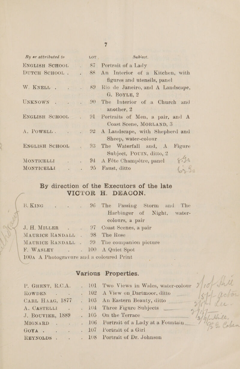 HNGLISH SCHOOL DUTCH SCHOOL . W. KNELL UNKNOWN Beevisn SCHOOL A. POWELL . ENGLISH SCHOOL MONTICELLI MONTICELLI 88 30 Portrait of a Lady An Interior of a Kitchen, with figures and utensils, panel Rio de Janeiro, and A Landscape, G. BOYLE, 2 The Interior of a Church and another, 2 Portraits of Men, a pair, and A Coast Scene, MORLAND, 3 A Landscape, with Shepherd and Sheep, water-colour The Waterfall and, A _ Figure Subject, POUIN, ditto, 2 Z A Féte Champétre, panel aia Faust, ditto be, 4 on, cS 4 w b. KING J. H. MILLER F. WASLEY 96 97 98 99 100 The Passing Storm and The Harbinger of Night, water- colours, a pair. Coast Scenes, a pair The Rose The companion picture A Quiet Spot P. GHENT, R.C.A. ROWDEN ; CARL HaAaG, 1877 A. CASTELLI J. BOUVIER, 18389 MIGNARD GOYA REYNOLDS LOL 102 104 105 106 107 108 Two Views in Wales, water-colour A View on Dartmoor, ditto An Kastern Beauty, ditto Three Figure Subjects On the Terrace | en gc Portrait of a Lady at a Fountain _. Portrait of a Girl Portrait of Dr. Johnson