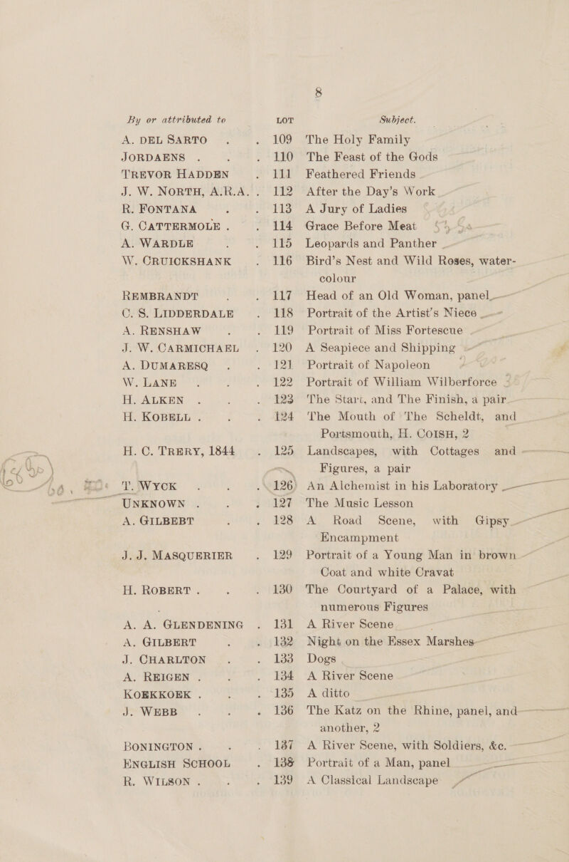 A. DEL SARTO JORDAENS TREVOR HADDEN R. FONTANA G. CATTERMOLE . A. WARDLE W. CRUICKSHANK REMBRANDT C. 8S. LIDDERDALE A. RENSHAW J. W. CARMICHAEL A. DUMARESQ W. LANE H. ALKEN H. KOBELL . H. C. TRERY, 1844 A. GILBEBT J.J. MASQUERIER H. ROBERT . A. A. GLENDENING A. GILBERT J. CHARLTON A. REIGEN . KOEKKOEK . J. WEBB BONINGTON . ENGLISH SCHOOL R. WILSON . The Holy Family The Feast of the Gods Feathered Friends A Jury of Ladies Grace Before Meat {5+ Leopards and Panther | Bird’s Nest and Wild Reses, water- colour ae Head of an Old Woman, panel_— Portrait of the Artist’s Niece _.. Portrait of Miss Fortescue A Seapiece and Shipping | a Portrait of Napoleon : Portrait of William Wilberforce - The Start, and The Finish, a pair_— The Mouth of The Scheldt, and Portsmouth, H. CoIsH, 2 Landscapes, with Cottages and ~ Figures, a pair The Music Lesson A Road Scene, Encampment Portrait of a Young Man in brown Coat and white Cravat The Courtyard of a Palace, with numerous Figures A River Scene Night on the Essex Marshes : Dogs A River Scene A ditto another, 2 A River Scene, with Soldiers, &amp;c. Portrait of a Man, panel eens A Classical Landscape