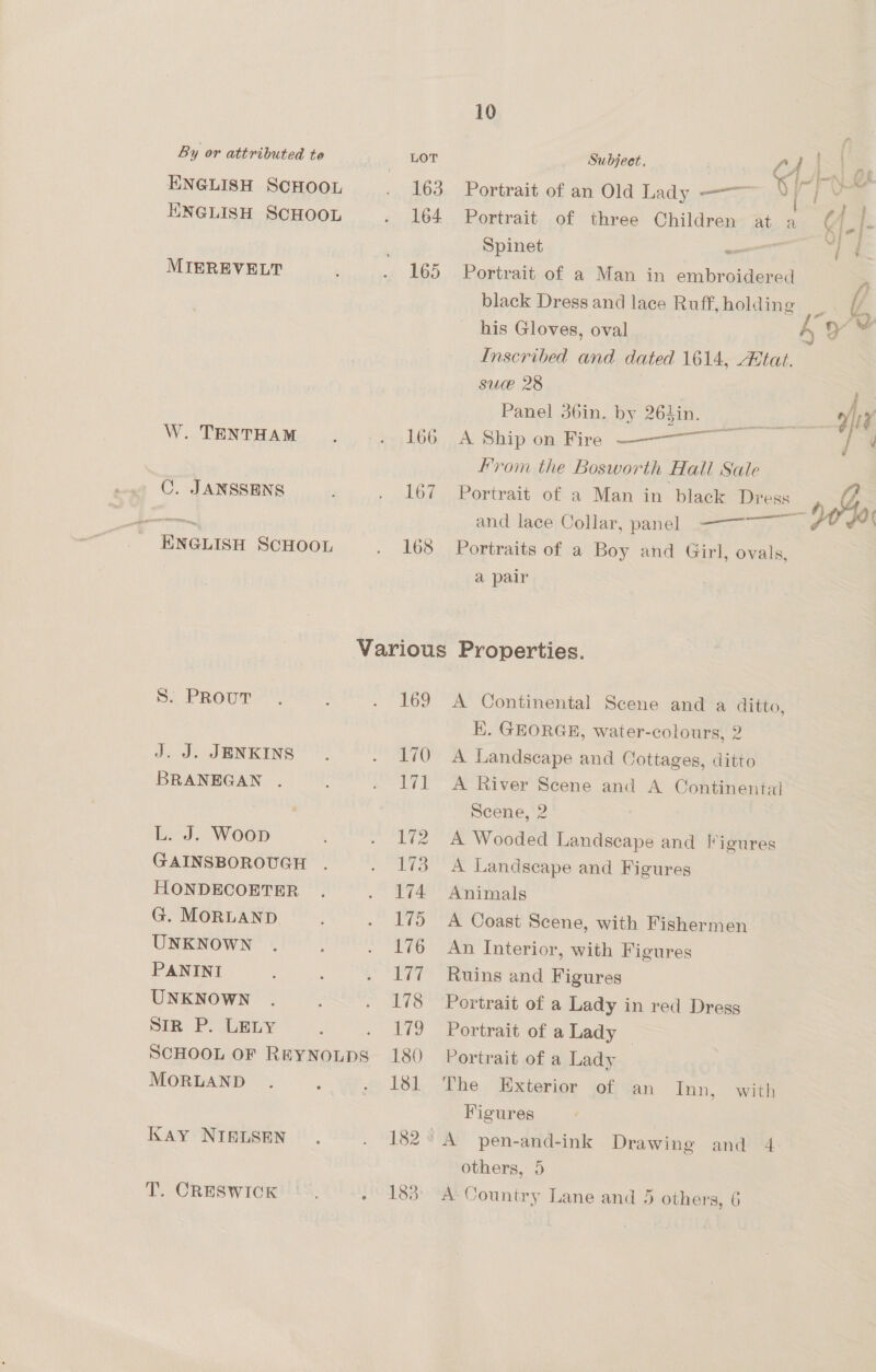 ENGLISH SCHOOL ENGLISH SCHOOL MIEREVELT W. TENTHAM C. JANSSENS ENGLISH SCHOOL LOT 163 164 165 167 168 10 Subject. | C4 | Portrait of an Old Lady ——~ Yj; hl ee et RIS? Portrait of three Children at a ¢ f_ I. Spinet wn EY Portrait of a Man in embroidered 7 black Dress and lace Ruff, holding . t his Gloves, oval “ | Inscribed and dated 1614, Atat. SUC. 28 Panel 36in. by 264in. o/hy by 26hin. it A Ship on Fire From the Bosworth fall Sale Portrait of a Man in black Dress . and lace; Collar, panel. ==, 90 Portraits of a Boy and Girl, ovals, a pair S. Prout J. J. JENKINS BRANEGAN ., L. J. Woop GAINSBOROUGH HONDECOETER G. MORLAND UNKNOWN PANINI UNKNOWN SIR P. LELY SCHOOL OF oe MORLAND Kay NIELSEN T. CRESWICK 169 170 171 172 173 174 175 176 177 178 Bis. 180 181 A Continental Scene and a ditto, EK. GEORGE, water-colours, 2 A Landscape and Cottages, ditto A River Scene and A Continental Scene, 2 A Wooded Landscape and Figures A Landscape and Figures Animals A Coast Scene, with Fishermen An Interior, with Figures Ruins and Figures Portrait of a Lady in red Dregs Portrait of a Lady — Portrait of a Lady The Exterior of an Ton, with Figures A pen-and-ink Drawing and 4 others, 5