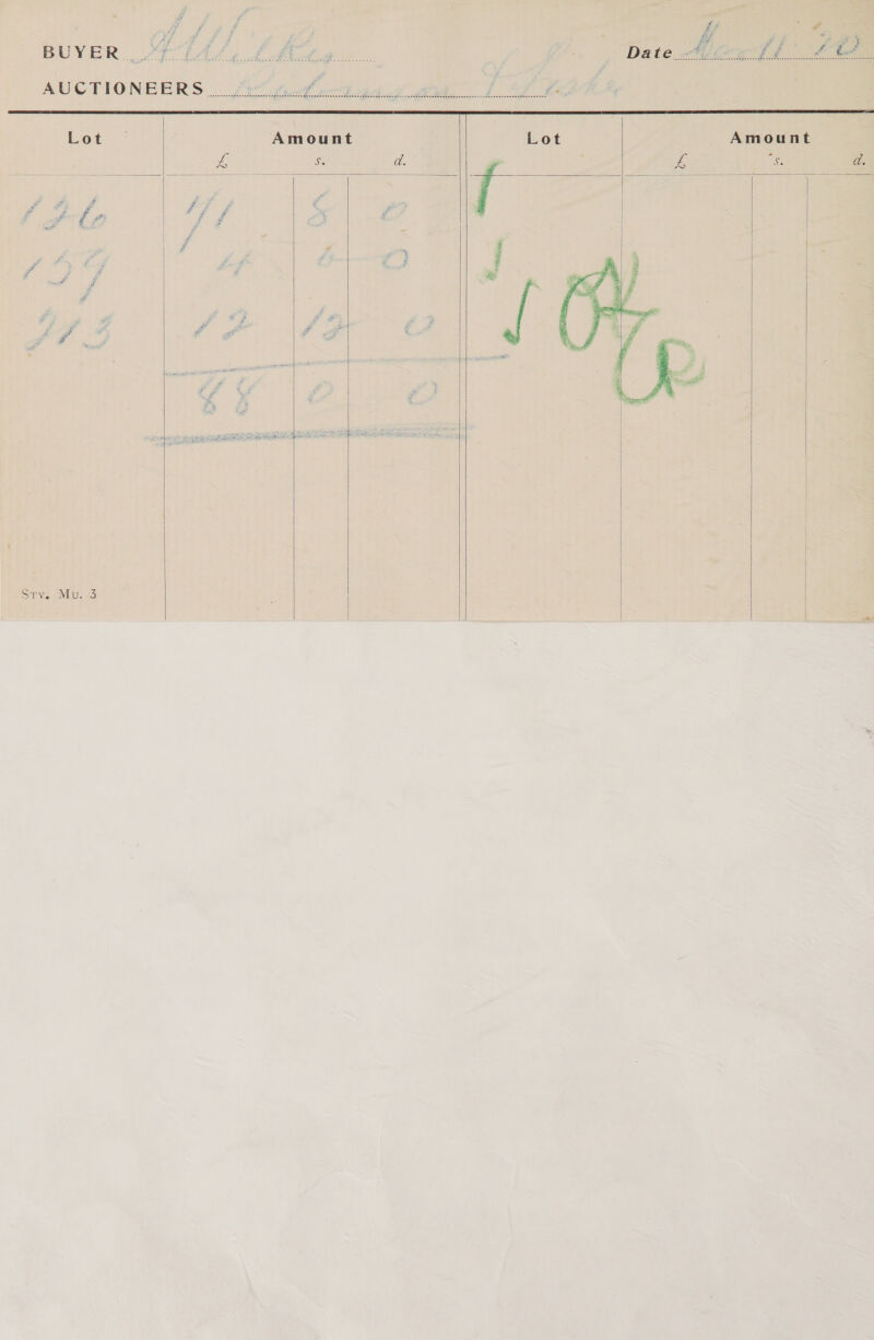 AUCTIONEERS Mae eee The date eeescetecsncerassecegercnccsene, de reaenenceeneeeeeceeedeencancagec cern nenavenenreeeeeneuacnennnnn>/ccucesetrenswe¥escenscas  Lot. ° Amount Lot Amount ws Ss ad. ve | oe 1 a  ? | ea sf | d a 3P i | v = > of £ ad aie i a? om Fa af z £ 7 | ae a ee =  al se | | ra - Pi Ba eat Peer ton ee fae fenics ra oan ‘ $  Sim ve Ewe 65       