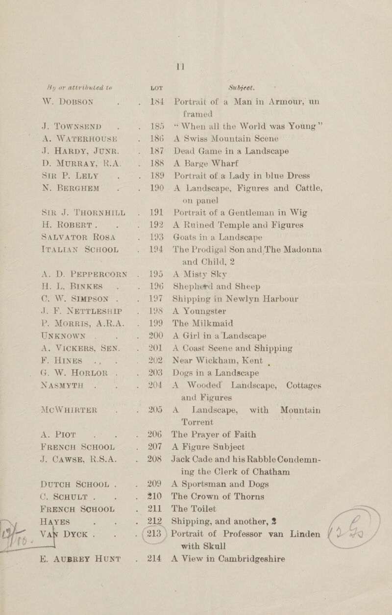 1] By or attributed to LOT Subject. W. DOBSON : . 184 - Portrait of a Man. in Armour, un framed J. TOWNSEND ; . 185 “When all the World was Young” A. WATERHOUSE . 186 A Swiss Mountain Scene J. HARDY, JUNR. . 187 Dead Game in a Landscape D&gt; MURRAY, R.A: . 188 A Barge Wharf SiR P. LELY . 189 Portrait of a Lady in blue Dress N. BERGHEM ; . 190 A Landscape, Figures and Cattle, on panel Sir J. THORNHILL . 191 Portrait of a Gentleman in Wig H. ROBERT. : . 192 A Ruined Temple and Figures SALVATOR ROSA . 193 Goats in a Landscape ITALIAN SCHOOL . 194 The Prodigal Son and;The Madonna and Child, 2 A. D. PEPPERCORN . 195 A Misty Sky lis Gee Bigelow.) cee . 196 Shepherd and Sheep C. W. SIMPSON . . 197 Shipping in Newlyn Harbour J. F. NETTLESHIP . 198 A Youngster P. Morris, A.R.A. . 199 The Milkmaid UNKNOWN . . 200 A Girl in a’Landscape A. VICKERS, SEN. . 201 A Coast Scene and Shipping Pee PEENGIS Oh gs . 202 Near Wickham, Kent . G. W. HORLOR .. . 203 Dogs in a Landscape NASMYTH . ‘ . 204 A Wooded Landscape, Cottages and Figures McWHIRTER ; . 205 A Landscape, with Mountain Torrent io ee A. PIOT pee ie . 206 The Prayer of Faith FRENCH SCHOOL . 207 A Figure Subject J. CAWSE, R.S.A. . 208 Jack Cade and his Rabble Condemn- ing the Clerk of Chatham DUTCH SCHOOL . . 209 A Sportsman and Dogs C..SCHULT” . : . 210 The Crown of Thorns FRENCH SCHOOL . 211 The Toilet ‘ HAYES : ; . 212 Shipping, and another, 2 ; f—“ ‘Van Dyck. . . (213) Portrait of Professor van Linden // \ , “with Skull : EK. AUBREY Hunt. 214 A View in Cambridgeshire