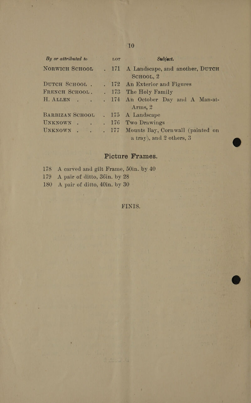 By or attributed to LOT Subject. NORWICH SCHOOL . 171 A Landscape, and another, DUTCH SCHOOL, 2 3 DUTCH SCHOOL . 172 An Exterior and Figures FRENCH SCHOOL. . 173 The Holy Family H. ALLEN 174, An October Day and A Man-at- Arms, 2 BARBIZAN SCHOOL . 175 A Landscape UNKNOWN . ; . 176 Two Drawings UNKNOWN . . 177 Mounts Bay, Cornwall (painted on a tray), and 2 others, 3 Picture Frames. 178 A carved and gilt Frame, 50in. by 40 179 A pair of ditto, 36in. by 28 180 A pair of ditto, 40in. by 30 FINIS.