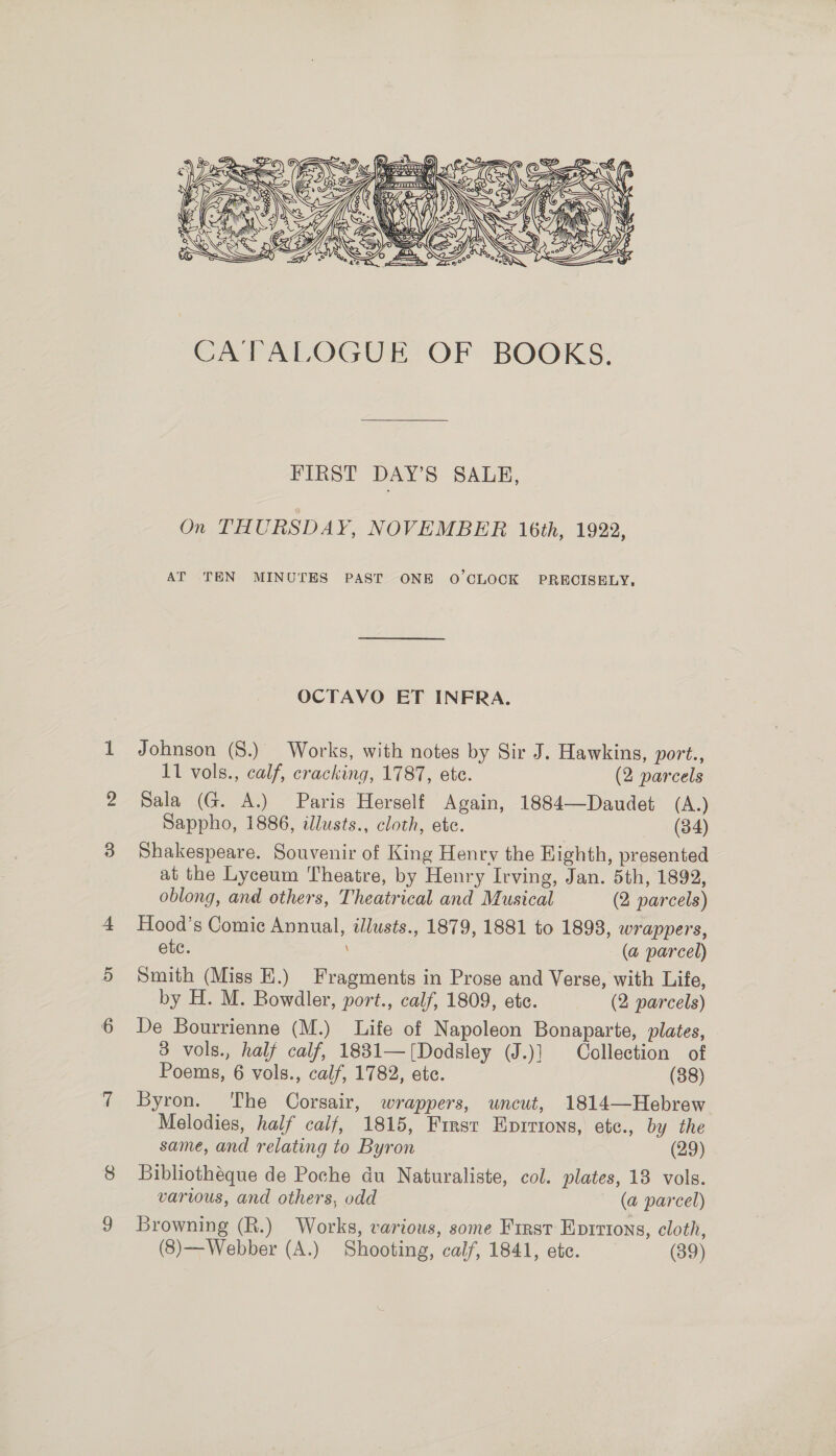  FIRST DAY’S SALE, On THURSDAY, NOVEMBER 16th, 1922, AT TEN MINUTES PAST ONE O'CLOCK PRECISELY, OCTAVO ET INFRA. Johnson (8.) Works, with notes by Sir J. Hawkins, port.. 11 vols., calf, cracking, 1787, ete. (2 parcels Sala (G. A.) Paris Herself Again, 1884—Daudet (A.) Sappho, 1886, illusts., cloth, etc. (34) Shakespeare. Souvenir of King Henry the Kighth, presented at the Lyceum Theatre, by Henry Irving, Jan. 5th, 1892, oblong, and others, Theatrical and Musical (2 parcels) Hood’s Comic Annual, illusts., 1879, 1881 to 1893, wrappers, etc. \ (a parcel) Smith (Miss HE.) Fragments in Prose and Verse, with Life, by H. M. Bowdler, port., calf, 1809, ete. (2 parcels) De Bourrienne (M.) Life of Napoleon Bonaparte, plates, 3 vols., half calf, 1831—[Dodsley (J.)] Collection of Poems, 6 vols., calf, 1782, ete. (38) Byron. The Corsair, wrappers, uncut, 1814—Hebrew Melodies, half calf, 1815, First Eprrions, ete., by the same, and relating to Byron (29) Bibliothéque de Poche du Naturaliste, col. plates, 18 vols. varius, and others, odd (a parcel) Browning (R.) Works, various, some First Eprrtons, cloth, (8)—Webber (A.) Shooting, calf, 1841, etc. (39)