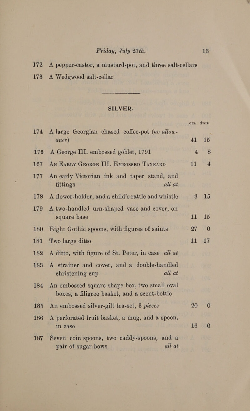 172 1738 174 175 167 177 178 179 180 181 182 183 184 185 186 187 Friday, July 27th. A Wedgwood salt-cellar SILVER. A large Georgian chased coffee-pot (no allow- ance) A George III. embossed goblet, 1791 An Earuy GreorGe III. Empossep TanKarp An early Victorian ink and taper stand, and fittings all at A flower-holder, and a child’s rattle and whistle A two-handled urn-shaped vase and cover, on square base Kight Gothic spoons, with figures of saints Two large ditto A ditto, with figure of St. Peter, in case all at A strainer and cover, and a double-handled christening cup all at An embossed square-shape box, two small oval boxes, a filigree basket, and a scent-bottle An embossed silver-gilt tea-set, 3 preces A perforated fruit basket, a mug, and a spoon, in case Seven coin spoons, two caddy-spoons, and a pair of sugar-bows all at 13 ozs. . dwts 41 15 4 8 11 4 Sees 7 {aceon R89) 27 30 hl elf 20 O L6. oE0