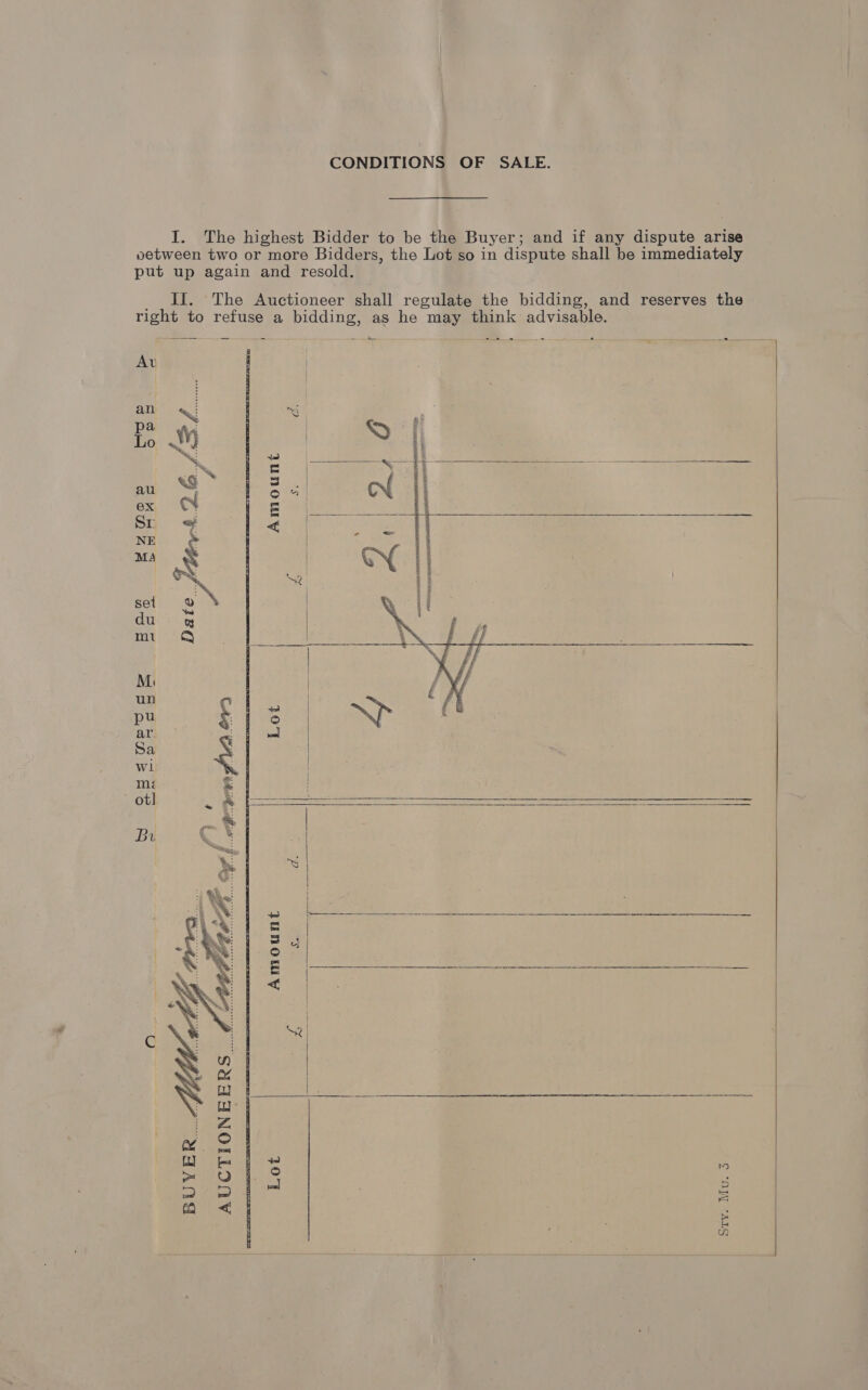 CONDITIONS OF SALE. I. The highest Bidder to be the Buyer; and if any dispute arise vetween two or more Bidders, the Lot so in dispute shall be immediately put up again and resold. __ II. The Auctioneer shall regulate the bidding, and reserves the right to refuse a bidding, as he may think advisable. aoe = = = =    Av aint a  ~ 7 pa ; Lo yj «gs * = au © 4) ex Ee Sr &lt; | NE &amp; | MA | FX Wa! set oy | du R | my Q           M. yee un ; | fd pu ¢ 1 © AE : fol Sa | | wl . | mé &amp; ot] Bis ae eseaens woes Sera aie SS .% | | TO hess Ug | se AN | = ~- ee eS eee ee . ‘ P&lt; CNB aye Peis WM | 3 &gt; O&amp; | - mf no ae freee ~ Eye f eed fem fl fmf = mM st irs. 5 m &lt;&lt; | . . a    