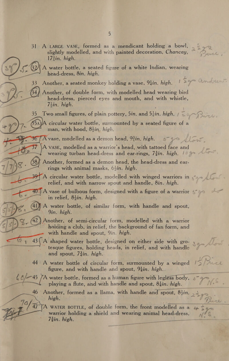31 A LARGE VASE, formed as a mendicant holding a bowl, slightly modelled, and with painted decoration, Chancay, 172in. high. A water bottle, a seated figure of a white Indian, wearing head-dress, 8in. high. Another, of double form, with modelled head wearing bird head-dress, pierced eyes and mouth, and with whistle, sin. high.  35 Two small figures, of plain pottery, 5in. and 5tin. high.    man, with hood, 83in. high. vas / A vase, modelled as a demon head, 9#in. high. 4 4- Another, formed as a demon head, the head-dress and ear- rings with animal masks, 64in. high.  relief, and with narrow spout and handle, 8in. high.  A water bottle, of similar form, with handle and spout, Qin. high. g_ @) Another, of semi-circular form, modelled with a warrior holding a club, in relief, the background of fan form, and to with handle and spout, Qin. high. ‘NG y 43 ( A shaped water bottle, designed on either side with gro- _ tesque figures, holding heads, in relief, and with handle and spout, 73in. high. 44 A water bottle of circular form, surmounted by a winged figure, and with handle and spout, 94in. high. - playing a flute, and with handle and spout, 84in. high.  } warrior holding a shield and wearing animal head-dress, f * 7in. high. —— as —— ’