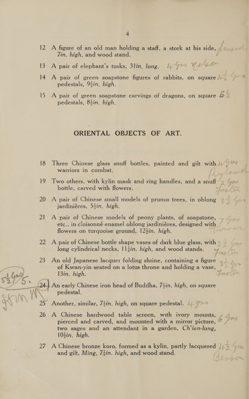 IZ 13 14 15 18 22 23 ) AN 4 rf ra Ny \ 4 A figure of an old man holding a staff, a stork at his side, 7in, high, and wood stand. , ~*~, i ~ »\ ' A pair of elephant’s tusks, 3lin, long. 2,78 4 % A pair of green soapstone figures of rabbits, on square /! pedestals, 94in. high. ° . { + A pair of green soapstone carvings of dragons, on square &amp; : pedestals, 83in. high. ORIENTAL OBJECTS OF ART. Three Chinese glass snuff bottles, painted and gilt with /~ warriors in combat. } Two others, with kylin mask and ring handles, and a snuff bottle, carved with flowers. A pair of Chinese small models of prunus trees, in oblong jardiniéres, 54in. high. etc., in cloisonné enamel oblong jardiniéres, designed with flowers on turquoise ground, 1|23in. high. A pair of Chinese bottle shape vases of dark blue glass, with ° long cylindrical necks, I|4in. high, and wood stands. vy pf h- , tAG ; An old Japanese lacquer folding shrine, containing a figure ol of Kwan-yin seated on a lotus throne and holding a vase, ~ 13in. high. &amp; , pedestal. Another, similar, 74in, high, on square pedestal. /, S. ~ two sages and an attendant in a garden, Ch’ien-lung, 103in. high. and gilt, Ming, 7tin. high, and wood stand.