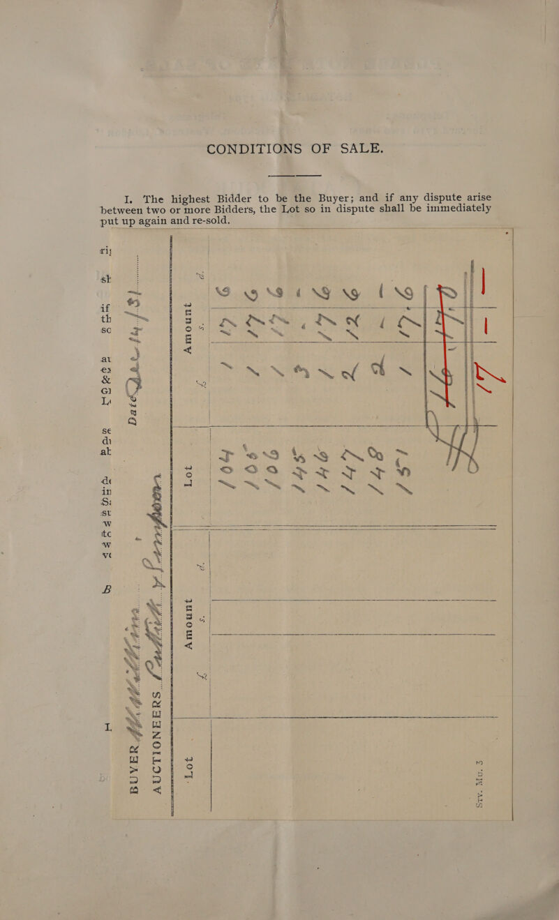 pees are CONDITIONS OF SALE. I. The highest Bidder to be the Buyer; and if any dispute arise between two or more Bidders, the Lot so in dispute shall be immediately put up again and re-sold. .  a,    Amount as Lot          Amount    a ‘Lot BUYER MJ, GMa ATE... e _ AUCTIONEE RS font . YY 1-437 1401 Save Wh: 