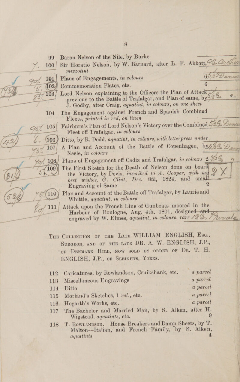  a  99 Baron Nelson of the Nile, by Burke oe 100 0| Sir Horatio Nelson, by W. Barnard, after L. F. Abbott, 7% ¢ Gn Loa mezzotint 90h, 101 | Plans of Engagements, in colours c- (102 ' Commemoration Plates, etc. ‘os 47 7108; Lord Nelson explaining to the Officers the Plan of Attack 75 eet he previous to the Battle of Trafalgar, and Plan of same, bya a_i . | |    J. Godby, after Craig, aquatint, in colowrs, on one sheet 104 The Engagement against French and Spanish Combined Fleets, printed in red, on linen — | —_4— | * 105 5{ Fairburn’s Plan of Lord Nelson’s Victory over the Combined 544, Leeaneei — —_ Pleet off Trafalgar, in colours | a Ditto, by R. Dodd, aquatint, in colours, with letterpress under el (107) A Plan and Account of the Battle of Copenhagen, byZ%&amp;, SF oul ie Neele, in colours — eas     mg a Yak “108, Plans of Engagement off Cadiz and Trafalgar, in colours 2226 —*9-7109) The First Sketch for the Death of Nelson done on boar : / ~. the Victory, by Devis, inscribed to A. Cooper, with m 9 4 | best wishes, G. Clint, Dec. 8th, 1824, and sm: aes  ——T Einegraving of Same 2, eo Y, j ‘ v§7 (110) A Plan and Account of the Battle off Trafalgar, by Laurie and he — Whittle, aquatint, | in colours G/ ee ~ Attack upon the French Line of Gunboats moored in the gor —* . Harbour of Boulogne, Aug. 4th, 1801, desig ~ — * engraved by W. Elmes, aquatint, in colours, rare /2 Se, Yurvate |  Tae CoLLECTION oF THE Late WILLIAM , ENGLISH, Ksa., SuRGEON, AND OF THE Late DR. A. W. ENGLISH, J.P., or Denmark Hint, Now soup BY ORDER OF Dr. T. H. | ENGLISH, J.P., or SueieHts, Yorks. 112 Caricatures, by Rowlandson, Cruikshank, ete. ae parcel 113 Miscellaneous Engravings | a parcel | 114 Ditto | | _ . @ parcel | 115 Morland’s Sketches, 1 vol., ete. — 3 a parcel | 116. Hogarth’s Works, ete. 3 a parcel ! 117. The Bachelor and Married Man, by S. Alken, after H. | Wigstead, aquatints, ete. 9 | 118 'T. Rownanpson. House Breakers and Damp Sheets, by T. - Malton——Italian,; and French ‘Family, by 5. Alken, 4 ayuatints