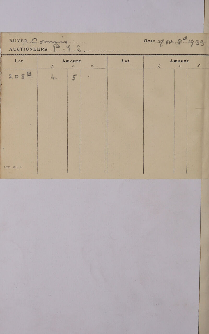 q ee ae i) oa ed } BUYER..C ome } AUCTIONEERS  Da te. DA P14. 33. seesteee tb cesar sce eneeeneeen ecu eeeen ens MBE cn gece ene cneeeneeeseetceeeeaeeee aa cgeerecacccescaneees oa           