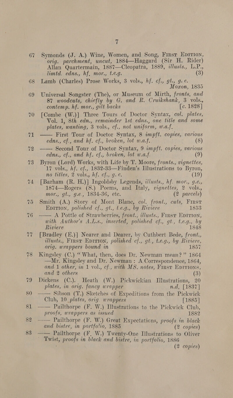 67 82 83 7 Symonds (J. A.) Wine, Women, and Song, First Epirion, orig. parchment, uncut, 1884—Haggard (Sir H. Rider) Allan Quartermain, 1887—Cleopatra, 1889, dlusis., L.P., limtd. edns., hf, mor., t.é.g. (3) Lamb (Charles) Prose Works, 3 vols., Af. cf., gt. g. é. Moxon, 1835 Universal Songster (The), or Museum of Mirth, fronts, and 87 woodcuts, chiefly by G. and R. Cruikshank, 3 vols., contemp. hf. mor., gilt backs [c. 1828] [Combe (W:)] Three Tours of Doctor Syntax, col. plates, Vol. 1, 8th edn., remainder 1st edns., one title and some plates, wanting, 3 vols., cf., not uniform, w.af. First Tour of Doctor Syntax, 8 wmpft. copies, various   edns., cf., and hf. cf., broken, lot w.a.f. (8) Second Tour of Doctor Syntax, 9 impft. copies, various edns., cf., and hf. cf., broken, lot w.a.f. (9) Byron (Lord) Works, with Life by 'T. Moore, fronts., vignettes, 17 vols., hf. cf., 1832-33—Finden’s Illustrations to Byron, no titles, 2.vols.y hf. ef .,2g: ¢: | (19) [Barham (R. H.)| Ingoldsby Legends, ilusts., hf. mor., g.e., 1874—Rogers (S.) Poems, and Italy, vignettes, 2 vols., mor., gt., g.e., 1834-36, ete. (2 parcels) Smith (A.) Story of Mont Blanc, col. front., cuts, First Epitton, polished cf., gt., t.e.g., by Riviere 1853 A Pottle of Strawberries, front., ilusts., First Epirion, with Author's A.L.s., inserted, polished cf., gt., t.e.g., by Riviere — 1848 [Bradley (E.)] Nearer and Dearer, by Cuthbert Bede, front., ulusts., First Epirion, polished cf., gt., t.e.g., by Riviere, orig. wrappers bound in 1857 Kingsley (C.) “ What, then, does Dr. Newman mean?” 1864 —Mr. Kingsley and Dr. Newman: A Correspondence, 1864, and 1 other, in 1 vol., cf., with MS. notes, First EpItions,  and 2 others (3) Dickens (C.). Heath (W.) Pickwickian Illustrations, 20 plates, in orig. fancy wrapper n.d, [1837] —— Sibson (T.) Sketches of Expeditions from the Pickwick Club, 10 plates, orig. wrappers [1885] —— Pailthorpe (F. W.) Illustrations to the Pickwick Club, proofs, wrappers as issued 1882 ——— Pailthorpe (F. W.) Great Expectations, proofs in black and bistre, in portfolio, 1885 (2 copies) —— Pailthorpe (Ff, W.) Twenty-One Illustrations to Oliver ~ Twist, proofs in black and bistre, in portfolio, 1886 (2 copies)