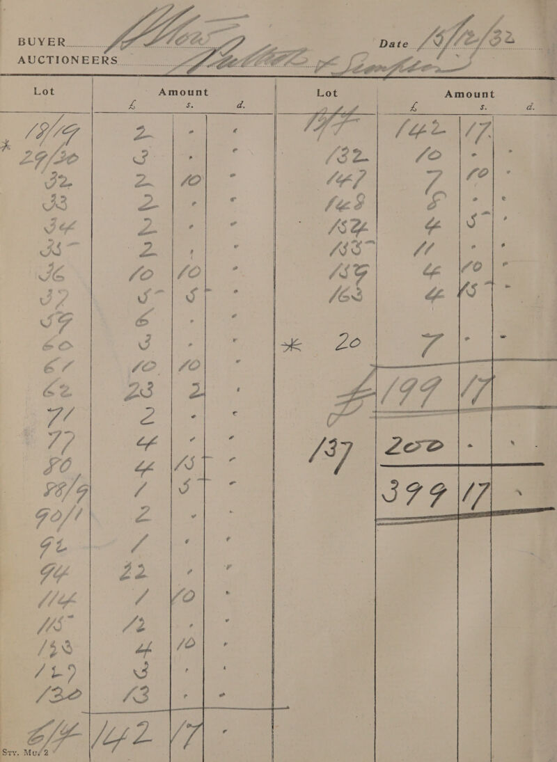  BUYER... JF BLEEK AUCTIONEERS... oe. Pa  SPW PN Gy te c “DS aN q H qn Ci, wy ~\ > e% } \ aS | NW Gs Q. A *, N © ~\ AS \ N