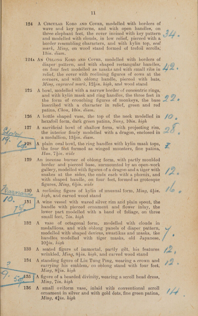             124 <A Crrcunar Koro anp Cover, modelled with borders of wave and key patterns, and, with open handles, on three elephant feet, the cover incised with key pattern and modelled with clouds, in low relief, pierced with a border resembling characters, and with kylin top, seal mark, Ming, on wood stand es of trefoil scrolls, 18in. diam. sees An Osuone Koro anp Cover, modelled with borders of _ diaper’ pattern, and with shaped rectangular handles, on four feet modelled as masks and with small ribs in relief, the cover with reclining figures of cows at the corners, and with oblong handle, pierced with bats, Ming, engraved mark, 124in. high, and wood stand inscribed with a character in relief, green and red patina, Chou, 10m. diam. 126 A bottle shaped vase, the top of the neck modelled in | hexafoil form, dark green patina, Sung, 10in. high a A sacrificial bowl of shallow form, with projecting rim, . ©a medallion, 134i. diam. | Lops \a plain oval bowl, the ring handles with kylin mask tops, Han, eee wide 129 An incense burner of oblong form, with partly moulded border and pierced base, surmounted by an open-work gallery, modelled with figures of a dragon and a tiger with snakes at the sides, the ends each with a phoenix, and with shaped handle, on four feet, formed as grotesque figures, Ming, 64in. wide } (Le aly A reclining figure of kylin of unusual form, oe Adin. r ee high, and carved wood stand wae A wine vessel with waved silver rim and plain spout, the handle with pierced ornament and flower inlay, the lower part modelled with a band of foliage, on three small feet, Tin. high ; 182 A vase of octagonal form, modelled with clouds in medallions, and with oblong panels of diaper pattern, modelled with shaped devices, swastikas and masks, the handles modelled with tiger masks, old Japanese, 10g7. high i 133 =A seated fizure of immortal, partly gilt, his features wrinkled, Ming, 84in. high, and carved wood stand 184 <A standing figure of Liu Tung Ping, wearing a crown and carrying his emblem, on oblong stand with four feet, Ming, 82in. high Pine, Tin. high 136 A small oviform vase, inlaid with conventional scroll ornament in silver and with gold dots, fine green patina, Ming, 43in. high A 4 i KP ang &amp;  