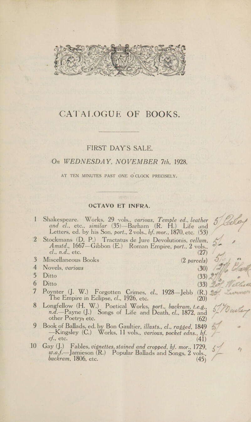  JPIRST. DAYeo hALE, On WEDNESDAY, NOVEMBER 7th, 1928, AT TEN MINUTES PAST ONE © CLOCK PRECISELY.  OCTAVO ET INFRA. and cl., etc., similar (35)—Barham (R. Amstd., 1667—Gibbon (E.) Roman Empire, port., cl., n.d., etc. QR fF sp 3 Miscellaneous Books (2 parcels) S ey 4 Novels, various (30) “fy (oes 5 Ditto (33) fe 6 Ditto (33) Iz? WY OA 7 Poynter (J. W.) Forgotten Crimes, ci., 1928—Jebb . (R.) 287 Las he Empire in Eclipse, cl., 1926, etc. (20) 8 Longfellow (H. W.) Poetical Works, port., buckram, t.e.8., ly Zp) Z vols., other Poetrys etc. Ghiez ‘CUC. = buckram, 1806, etc. j ne ¢