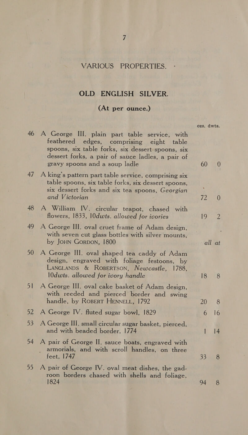 46 47 48 49 50 5| 52 53 54 55 VARIOUS PROPERTIES. OLD ENGLISH SILVER. (At per ounce.) A George III. plain part table service, with feathered edges, comprising eight table spoons, six table forks, six dessert spoons, six dessert forks, a pair of sauce ladles, a pair of gravy spoons and a soup ladle A king’s pattern part table service, comprising six table spoons, six table forks, six dessert spoons, six dessert forks and six tea spoons, Georgian and Victorian A William IV. circular teapot, chased with flowers, 1833, 10dwts. allowed for ivories A George III. oval cruet frame of Adam design, with seven cut glass bottles with silver mounts, by JOHN GorpDon, 1800 A George III. oval shaped tea caddy of Adam design, engraved with foliage festoons, by LANGLANDS &amp; ROBERTSON, Newcastle, 1788, 10dwts. allowed for ivory handle A George III. oval cake basket of Adam design, with reeded and pierced border and swing handle, by ROBERT HENNELL, 1792 A George IV. fluted sugar bowl, 1829 A George III. small circular sugar basket, pierced, and with beaded border, 1774 A pair of George II. sauce boats, engraved with armorials, and with scroll handles, on three feet, 1747 A pair of George IV. oval meat dishes, the gad- roon borders chased with shells and foliage, 1824 ozs. dwts. of) 220 ices AS) ae all at F248 Zuo, &amp; on ae 1 14 33 Bae D4 35
