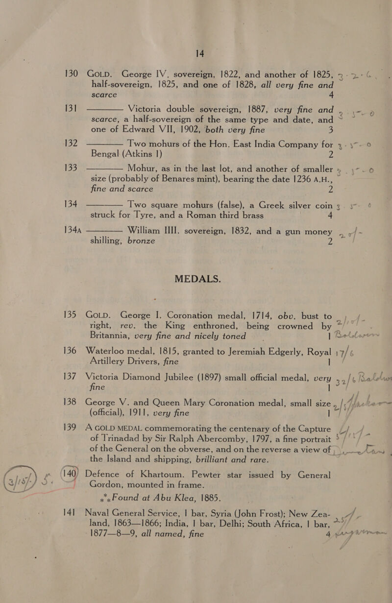 130 131 132 134 134A 135 136 14] 14 GoLD. George IV. sovereign, 1822, and another of 1825, ~ half-sovereign, 1825, and one of 1828, all very fine and W  scarce 4 Victoria double sovereign, 1887, very fine and oe scarce, a half-sovereign of the same type and date, and ~ ~ one of Edward VII, 1902, ‘both very fine 3 —— Two mohurs of the Hon. East India Company for 3 - \~- © Bengal (Atkins 1) 2 — — Mohur, as in the last lot, and another of smaller» ~~. ¢ size (probably of Benares mint), bearing the date 1236 A.H., fine and scarce 2 Two square mohurs (false), a Greek silver coin 2 struck for Tyre, and a Roman third brass +     William III. sovereign, 1832, and a gun money > shilling, bronze MEDALS. GoL_D. George I. Coronation medal, 1714, obv. bust to = right, rev. the King enthroned, being crowned by | as Britannia, very fine and nicely toned | Retelarerm Waterloo medal, 1815, granted to Jeremiah Edgerly, Royal | vf 6 Artillery Drivers, fine l fine George V. and Queen Mary Coronation medal, small size ols, Vhs (official), 1911, very fine | A GOLD MEDAL commemorating the centenary of the Capture of Trinadad by Sir Ralph Abercomby, 1797, a fine portrait ° bi * + the Island and shipping, brilliant and rare. Defence of Khartoum. Pewter star issued by General Gordon, mounted in frame. «xf ound at Abu Klea, 1885. Naval General Service, | bar, Syria (John Frost); New Zea- A. land, 1863—1866; India, | bar, Delhi; South Africa, | bar,