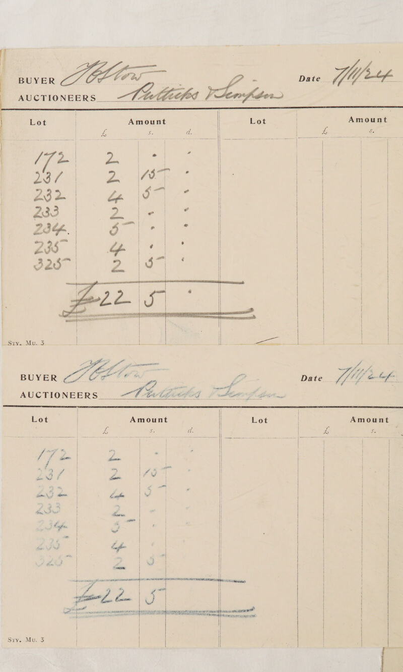  peSny.0 Wis   Sty. Mul S  - YY   » V7: Sn    wr A Apna           ; eee caine manna mee ee sR a          