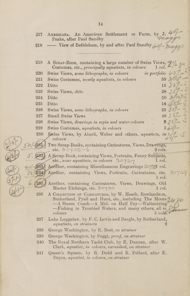 217 218     236 237 238 239 241 14 Americana. An American Settlement or Farm, by_ J. 44 Peake, after Paul Sandby PrtG HY? —— View of Bethlehem, by and after Paul Sandby 24/7. nes sae &amp; ff Z’ [eke A Scrap-Boox, containing a large number of Swiss Views, Costumes, ete., principally aquatints, in colours 1 vol. » OF Swiss Views, some lithographs, in colours in portfolio god Po. ; Swiss Costumes, mostly aquatints, in colours 50 BF ef Swiss Views, ditto 28 25/ : : gine 50 3/rsp~ Ditto 14 “iy (y= 5 Swiss Views, some lithographs, in colours | 25 25f- 8, Small Swiss Views 48. 2 S e . Swiss Views, drawings in sepia and water-colowrs &amp; £$/7- wd Swiss Costumes, aquatints, in colours 5 < me iss Views, by Aberli, Weber and others, aquatints, in ay 4 colours aed | Two Scrap- Books, Vip Caricatures, Views, Drawifigs, elec. BOY 25 —t 2 vols.. il ») 1 vol... : . JO726 vol. ete. 30's 1 vol. Old 1 vol. containing Views, Portraits, Cascaes Views, Drawings, Master Etchings, ete. 30730 A CoLuection oF Cartcaturss, by W. Heath, Rowlandson,. Sutherland, Pyall and Hunt, etc., including The Moors $ yy fe —A Steam Coach-—A Mid. on Halt Pay—Waltonizing J —Fishing in Troubled Waters, and many others, all in_ 2: colours 5 vols Lake Luggelaw, by F. C. Lewis and Dargle, by eo aquatuts, on straimers 2  George Washington, by E. Best, on strainer George Washington, by Poggi, proof, on strainer The Royal Northern Yacht Club, by E. Duncan, after W. Clark, aquatint, in colours, varnished, on stramer Queen’s Square, by R. Dodd and R. Pollard, after E.. Dayes, aquatint, mm colours, on strainer