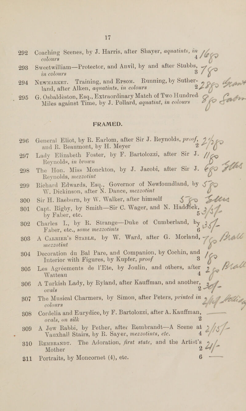 292 293 294 ,. 200 ie Coaching Scenes, by J. Harris, after Shayer, aquatints, colowrs Sweetwilliam—Protector, and Anvil, by and after ae ee wr colours Newmarket. Training, and Ersom. Running, by Suther- nO land, after Alken, aquatints, in colours 2s of G. Osbaldéston, Esq., Extraordinary Match of Two Hundred ¢ - tte Miles against Time, by J. Pollard, aquatint, im colours Fro — for ., be yon Sp FRAMED. General Eliot, by R. Harlom, after Sir J. Reynolds, proof, 3 fy and R. Beaumont, by H. Meyer Lady Elizabeth Foster, by F. Bartolozzi, after Sir ; i Reynolds, m brown The Hon. Miss Monckton, by J. Jacobi, after Sir J Reynolds, mezzotint } Richard Edwards, Esq., Governor of Newfoundland, by Fic W. Dickinson, after N. Dance, mezzotont Sir H. Raeburn, by W. Walker, after himself $ “eo ee Capt. Rigby, by Smith—Sir C. Wager, and N. Haddéck, 5 Z.¢ by Faber, etc. oN Charles I., by R. Strange—Duke of Cumberland, Y 3 Faber, ete., some mezzotints F A Carrier’s StaBLe, by W. Ward, after G. jee a a -. fob th mezzotint   Decoration du Bal Pare, and Companion, by Cochin, ih +a Interior with Figures, by Kupfer, proof Les Agréements de l’Ete, by Joulin, and others, bie 2 , [tact Watteau 4 * | inl A Turkish Lady, by Ryland, after Kauffman, and another, ovals 2 , d- The Musical Charmers, by Simon, after Peters, printed in 4 ~ colours é We jf) Ob ce Cordelia and Eurydice, by F. Bartolozzi, after A. Kauffman, . 5 oes e ovals, on silk 2 A Jew Rabbi, by Pether, after Rembrandt—A Scene at » hye F Vauxhal! Stairs, by R. Sayer, mezzotints, ete. 4 Off Y/ Rempranpt. The Adoration, first state, and the Artist’s »,/ Mother Y) of/ a Portraits, by Moncornet (4), ete. 6 neeaa