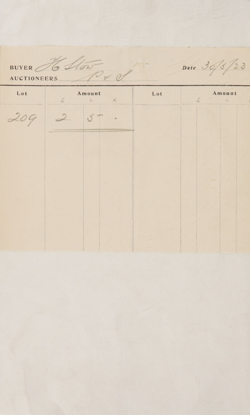 ra t « IGS L. one t = Date __ / J di       Lot   a | o < SQ z “ £ - Sey tee eAr ae. | | { | ~ | © | a | | Ht S| * Ef ‘| , i 2 = |——t Ht aan - =} al \we« r Sn J | oe eres | i, See eee ee I8 Ea EA < Se) \