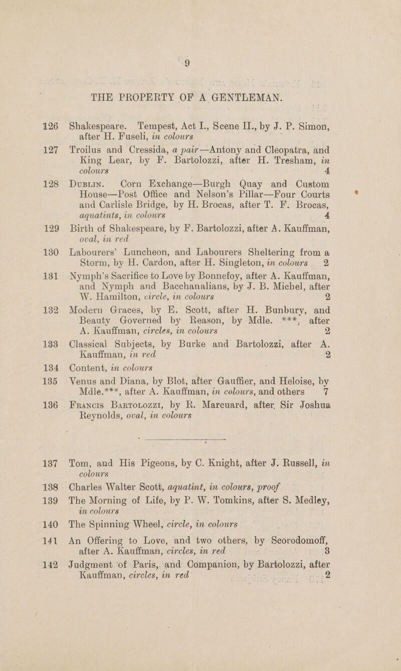 126 127 THE PROPERTY OF A GENTLEMAN. Shakespeare. Tempest, Act I, Scene II., by J. P. Simon, after H. Fuseli, in colowrs Troilus and Cressida, @ pair —Antony and Cleopatra, ‘and King Lear, by F. Bartolozzi, after H. Tresham, in colours | 4 Dustin. Corn Exchange—Burgh Quay and Custom House—Post Office and Nelson’s Pillar—Four Courts and Carlisle Bridge, by H. Brocas, after T. F. Brocas, aquatints, in colowrs re Birth of Shakespeare, by F. Bartolozzi, after A. Kauffman, oval, in red Labourers’ Luncheon, and Labourers Sheltering from a Storm, by H. Cardon, after H. Singleton, in colours 2 Nymph’s Sacrifice to Love by Bonnefoy, after A. Kauffman, and Nymph and Bacchanalians, by J. B. Michel, after W. Hamilton, circle, in colours 2 Modern Graces, by EK. Scott, after H. Bunbury, and Beauty Governed by Reason, by Mdle. ***, after A. Kauffman, circles, in colours 2; Classical Subjects, by Burke and Bartolozzi, after A. Kaufiman, in red 9 Content, in colowrs Venus and Diana, by Blot, after Gauffier, and Heloise, by Mdle.***, after A. Kauffman, in colours, and others 7 Francis Bartotozzi, by R. Marcuard, after, Sir Joshua Reynolds, oval, im colours Tom, and His Bees by C. Knight, after J. Russell, in colours Charles Walter Scott, aquatint, in colours, proof The Morning of Life, by P. W. Tomkins, after S. Medley, un colours | The Spinning Wheel, ou. wm colours An Offering to Love, and two others, by Seorodomo after A. Kauffman, circles, m redel 278 Judgment. of Paris, and Companion, by Bartoloazi after Kauffman, circles, in red Lee eee Aaee